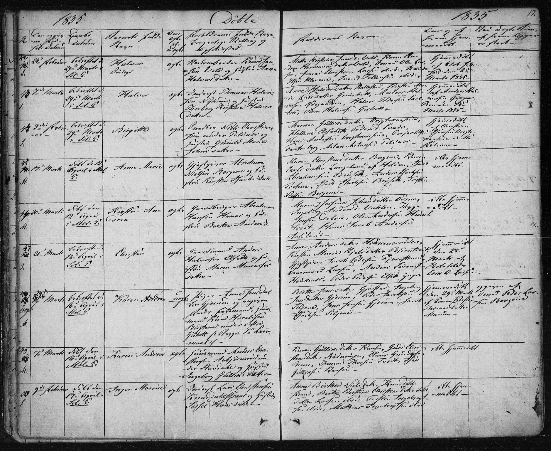 Solum kirkebøker, AV/SAKO-A-306/F/Fa/L0005: Parish register (official) no. I 5, 1833-1843, p. 17