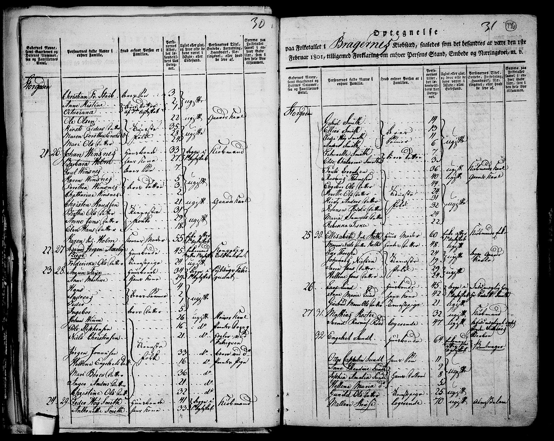 RA, 1801 census for 0602P Bragernes, 1801, p. 775b-776a