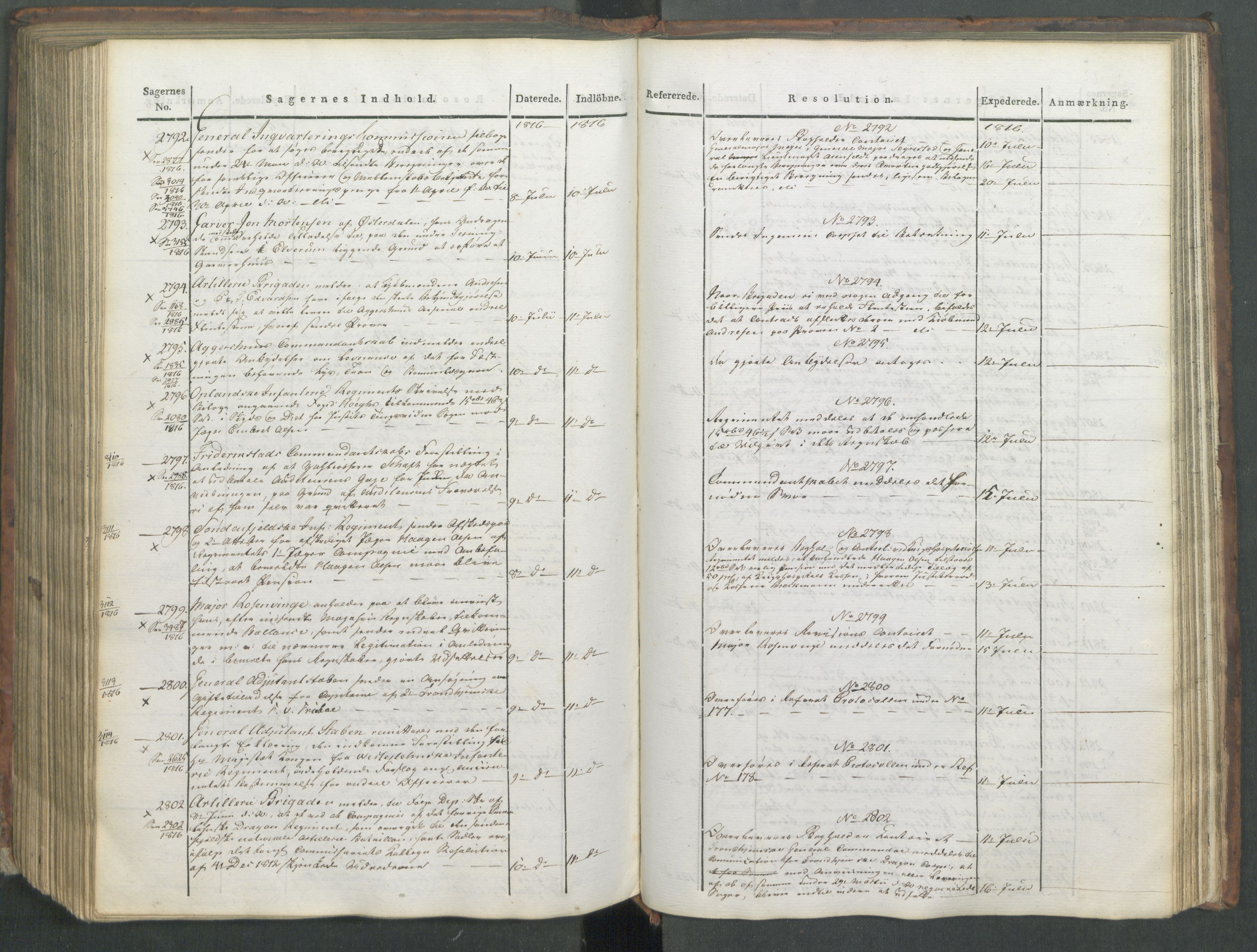 Armédepartementet, AV/RA-RAFA-3493/C/Ca/L0008: 6. Departements Journal, 1816