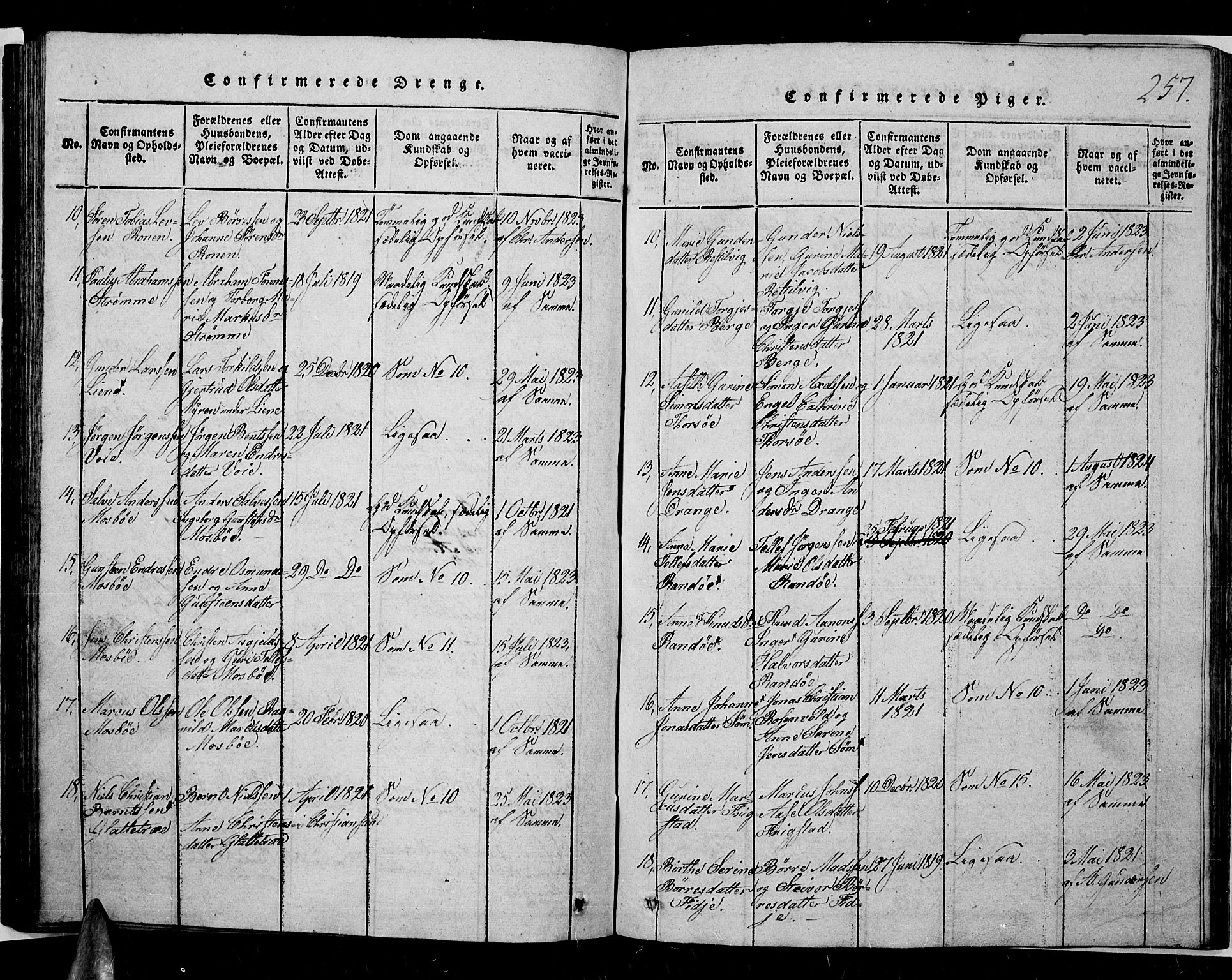 Oddernes sokneprestkontor, AV/SAK-1111-0033/F/Fb/Fba/L0003: Parish register (copy) no. B 3, 1820-1838, p. 257