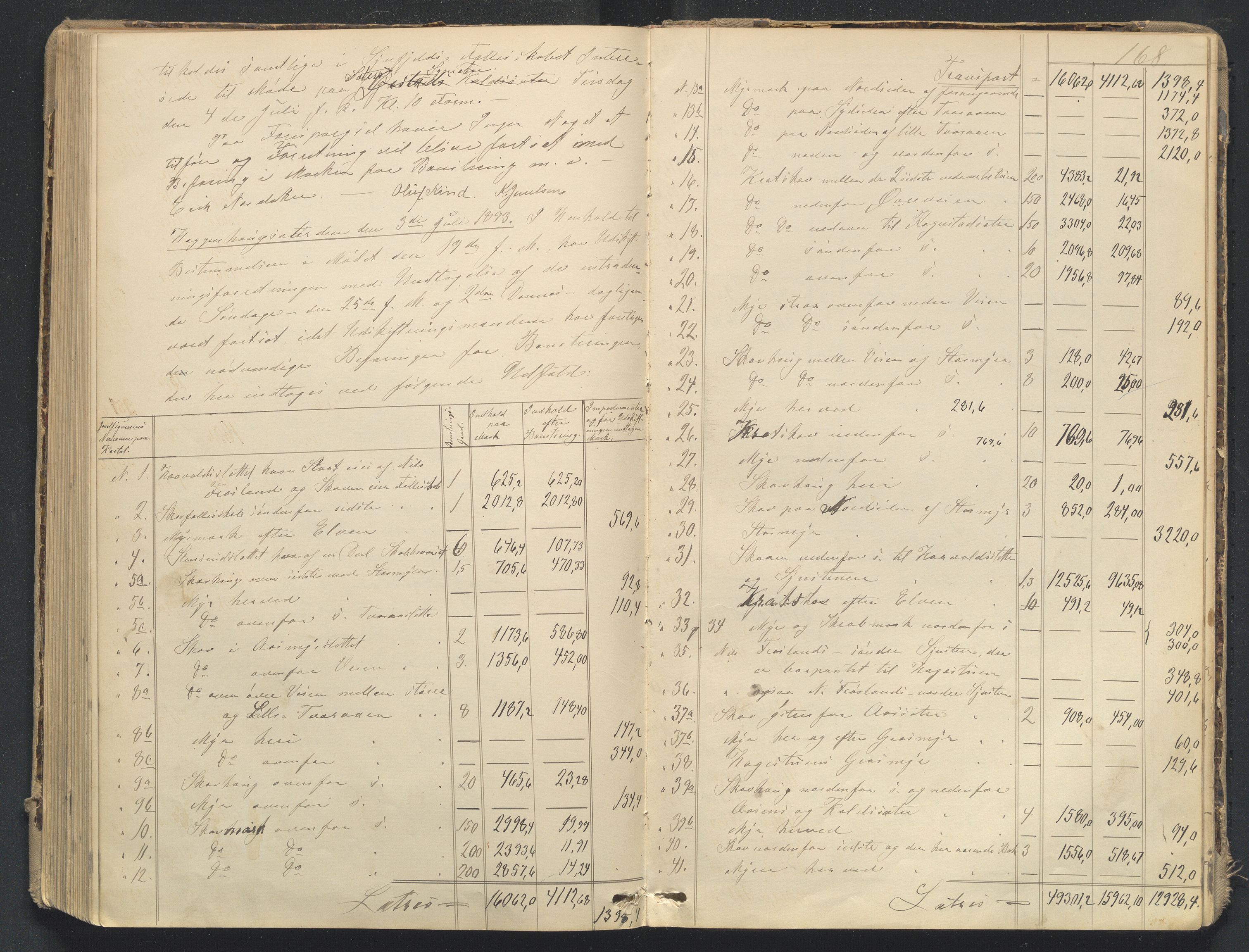 Utskiftningsformannen i Oppland fylke, AV/SAH-JORDSKIFTEO-001/H/Ha/Hag/L0004/0002: Forhandlingsprotokoller / Forhandlingsprotokoll - Valdres, Hadeland og Land, 1889-1894, p. 168