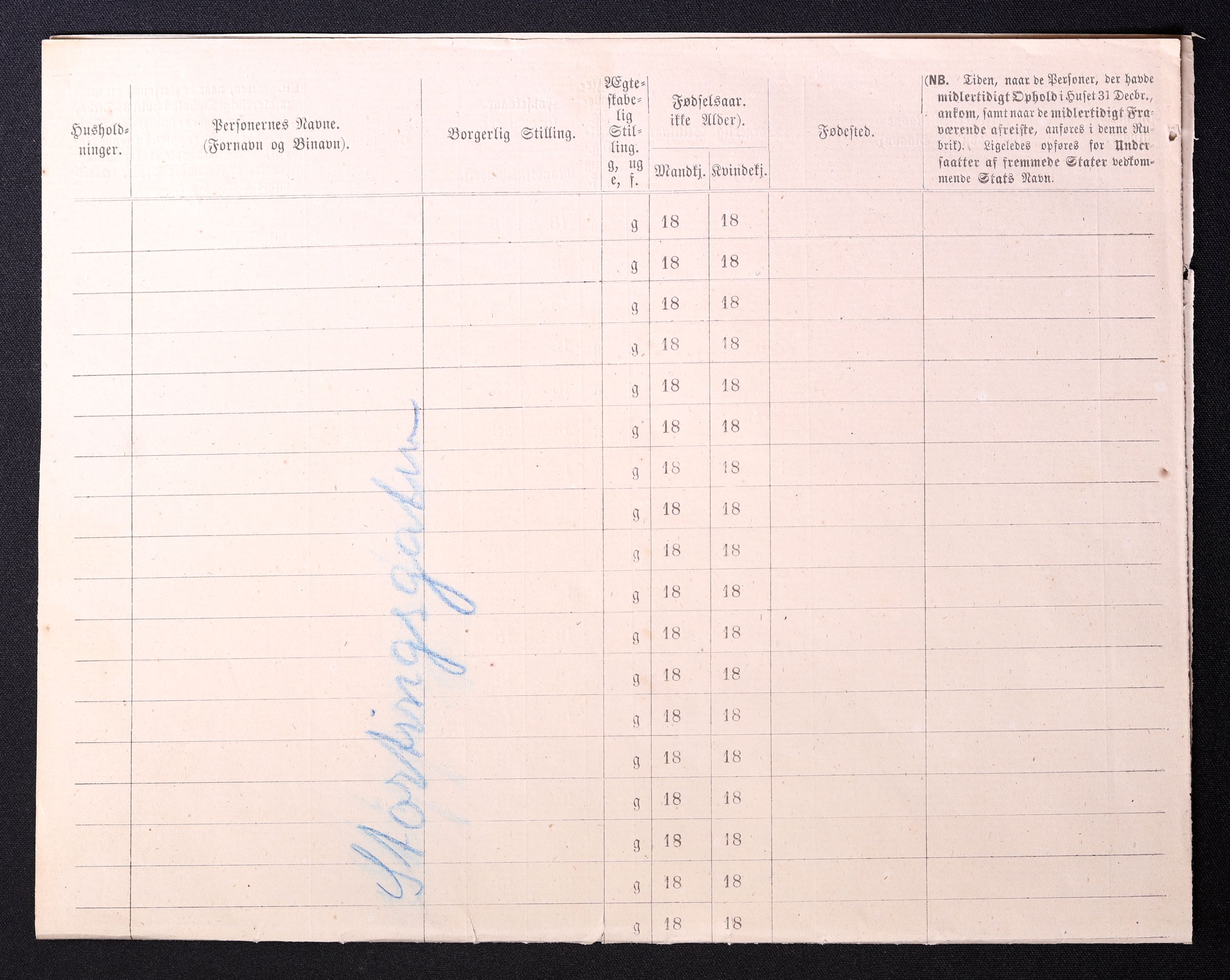 RA, 1870 census for 0301 Kristiania, 1870, p. 3933