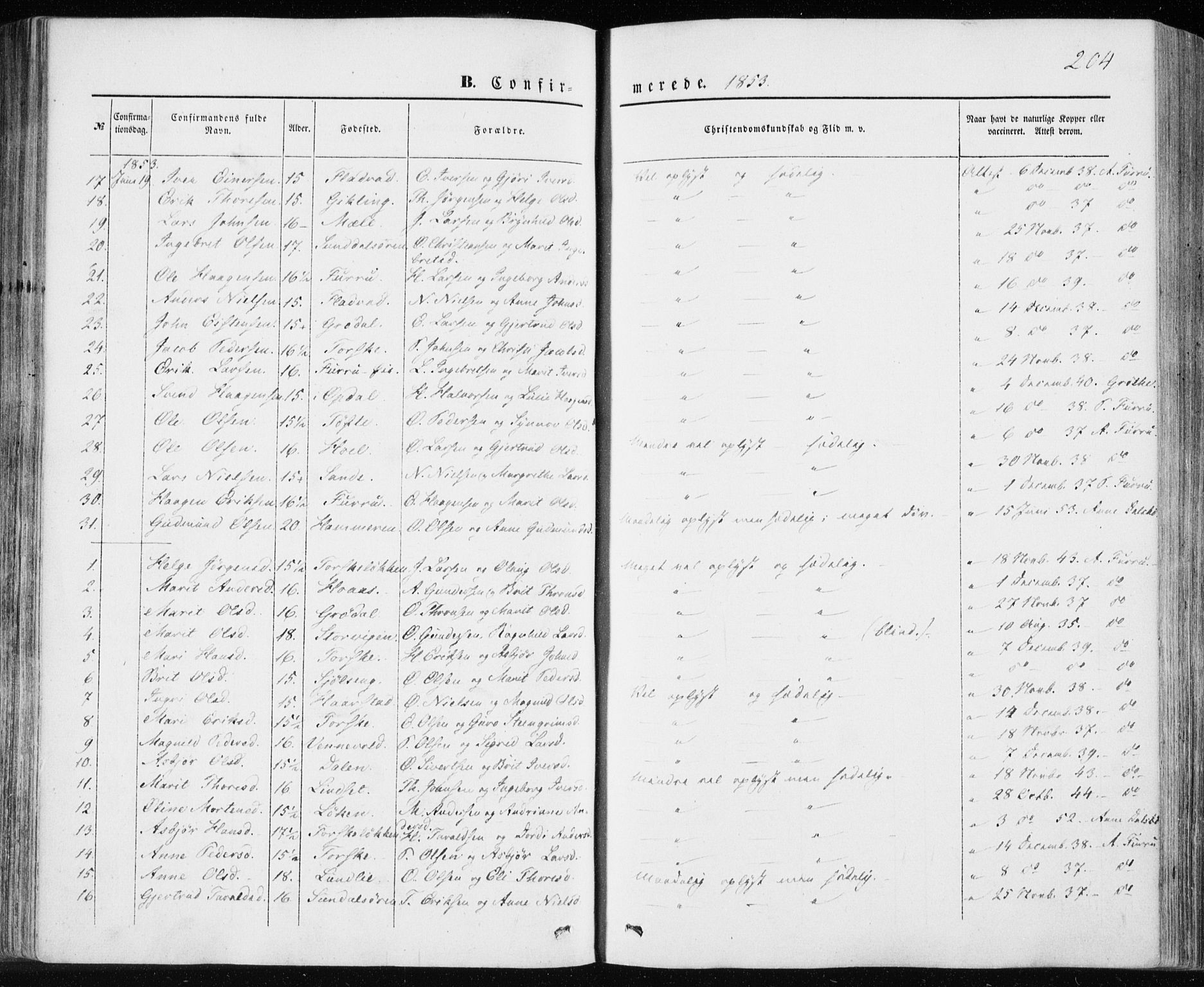 Ministerialprotokoller, klokkerbøker og fødselsregistre - Møre og Romsdal, SAT/A-1454/590/L1013: Parish register (official) no. 590A05, 1847-1877, p. 204