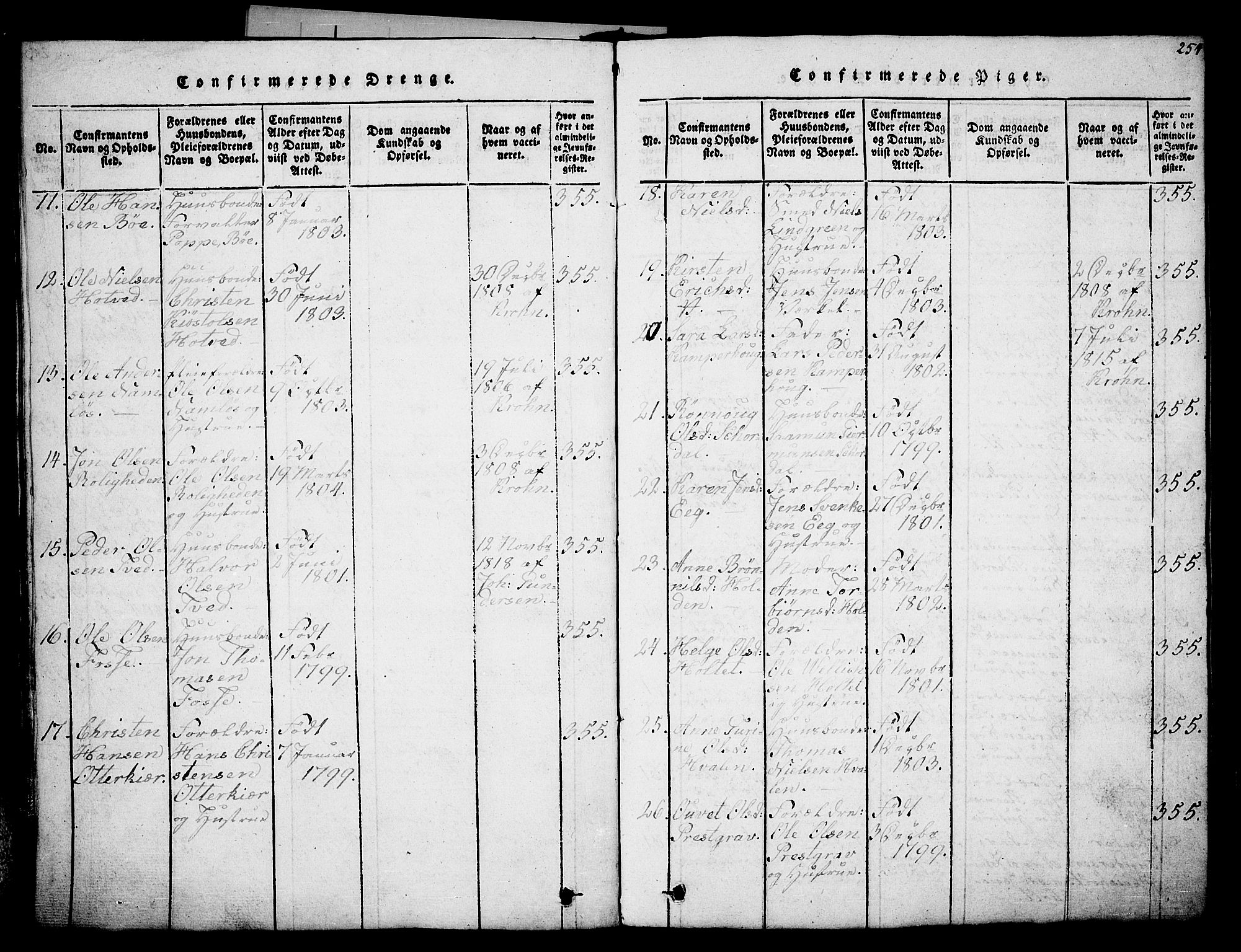 Holla kirkebøker, SAKO/A-272/G/Ga/L0001: Parish register (copy) no. I 1, 1814-1830, p. 254