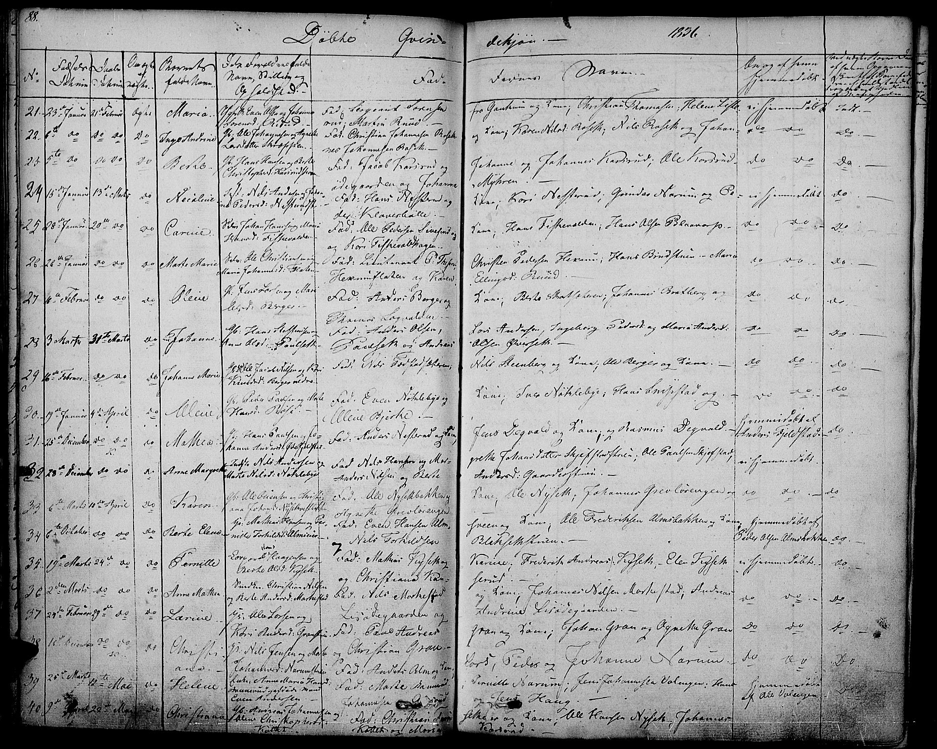 Vestre Toten prestekontor, AV/SAH-PREST-108/H/Ha/Haa/L0002: Parish register (official) no. 2, 1825-1837, p. 88