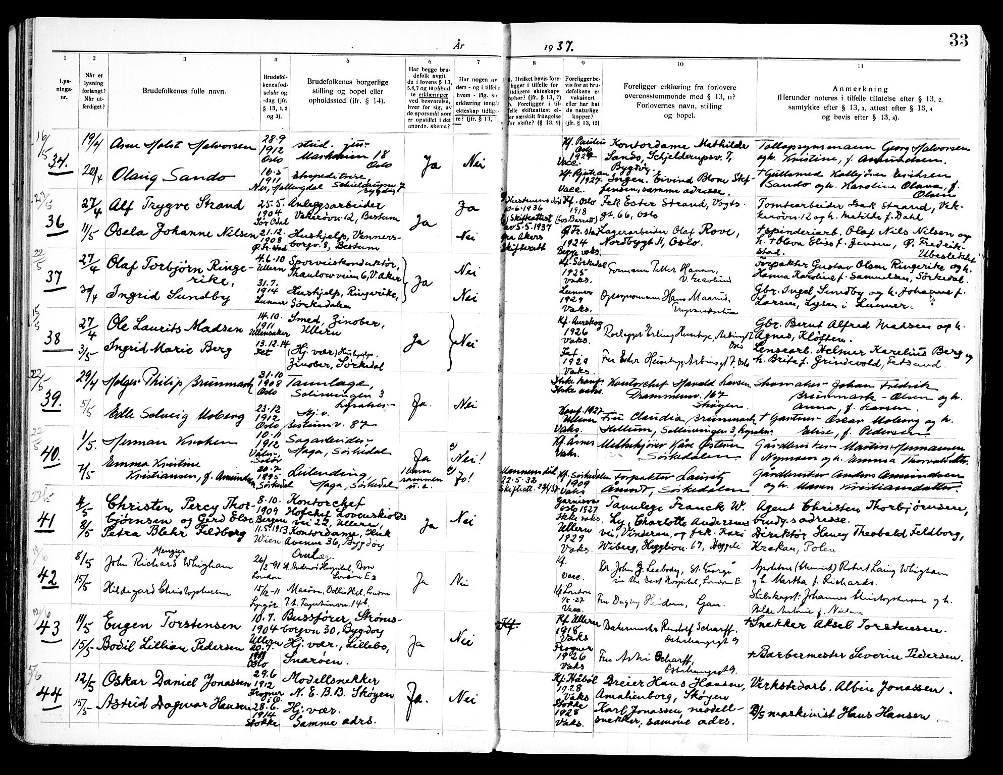 Ullern prestekontor Kirkebøker, AV/SAO-A-10740/H/L0004: Banns register no. 4, 1933-1945, p. 33