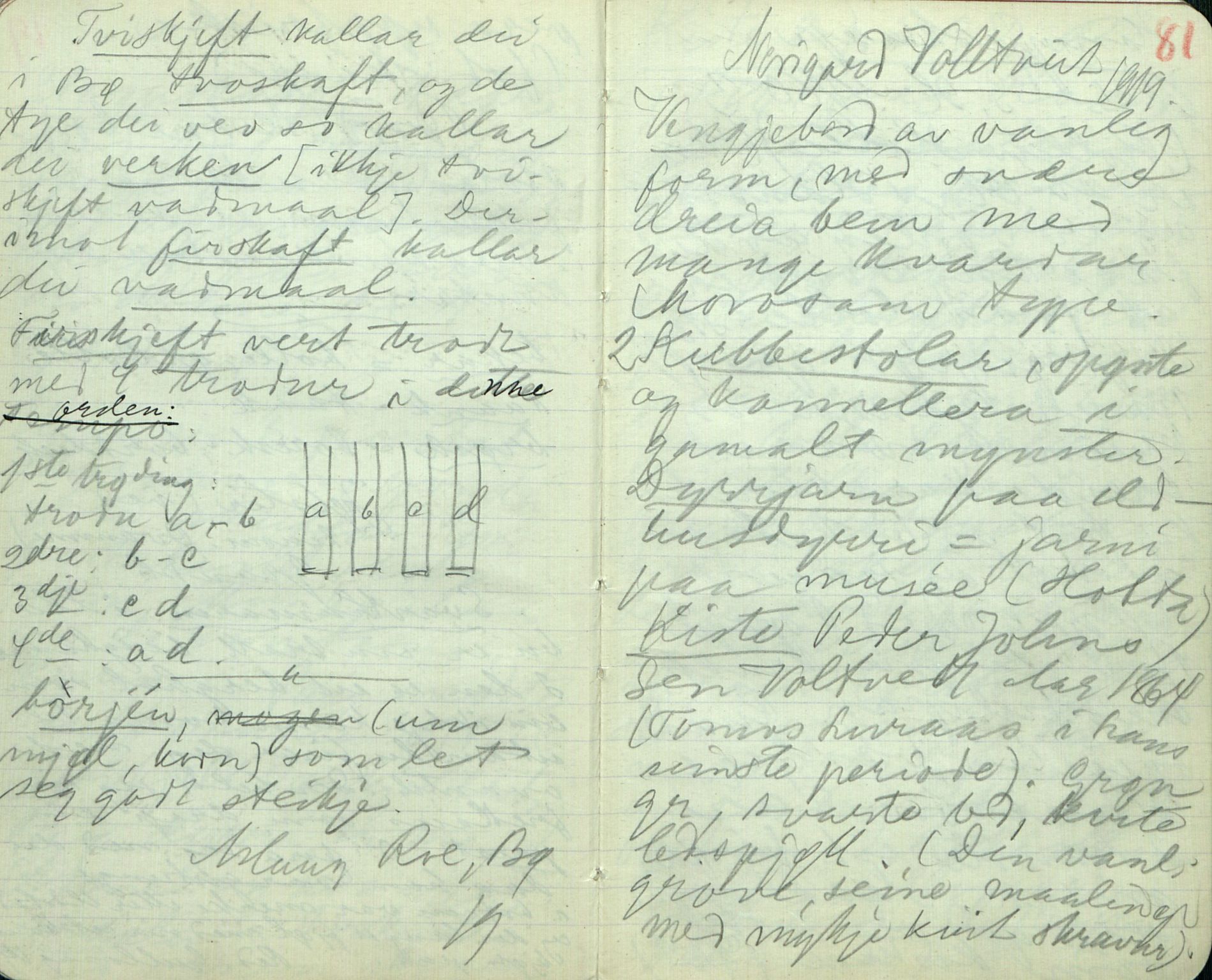 Rikard Berge, TEMU/TGM-A-1003/F/L0011/0003: 381-399 / 383 Oppskrifter frå Heddal, Bø, Sauherad, 1918-1919, p. 80-81