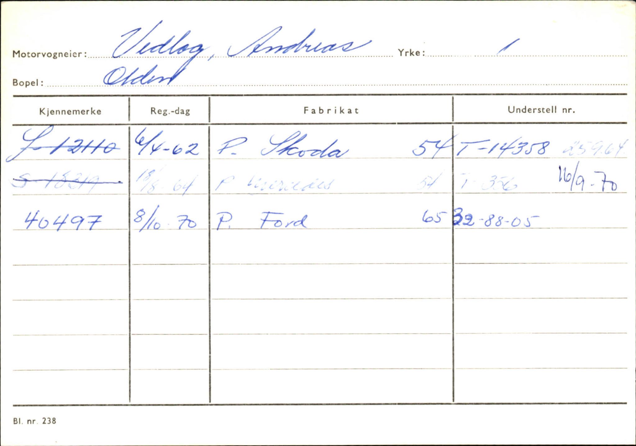 Statens vegvesen, Sogn og Fjordane vegkontor, AV/SAB-A-5301/4/F/L0131: Eigarregister Høyanger P-Å. Stryn S-Å, 1945-1975, p. 2144