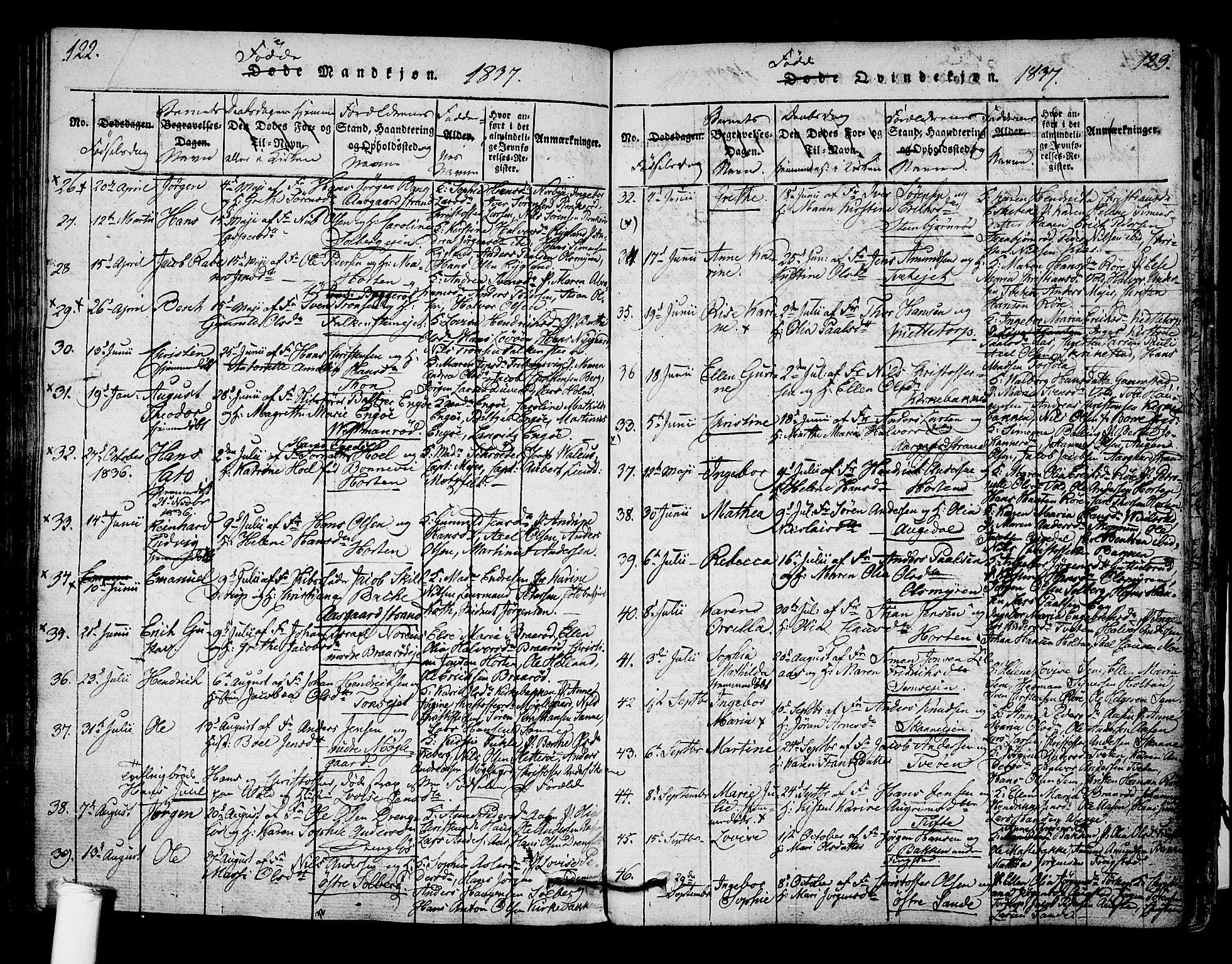 Borre kirkebøker, SAKO/A-338/F/Fa/L0004: Parish register (official) no. I 4, 1815-1845, p. 122-123