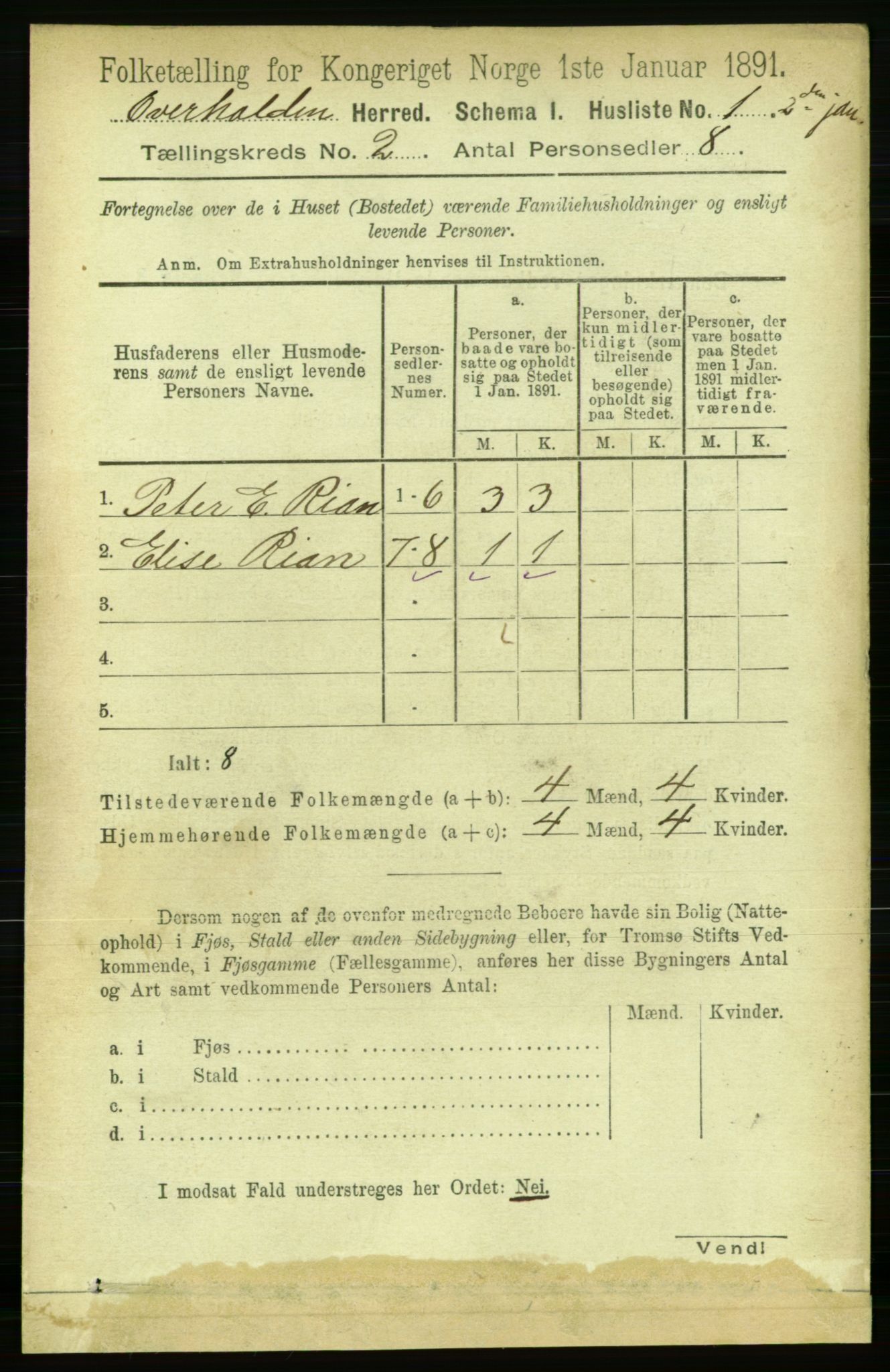 RA, 1891 census for 1744 Overhalla, 1891, p. 400