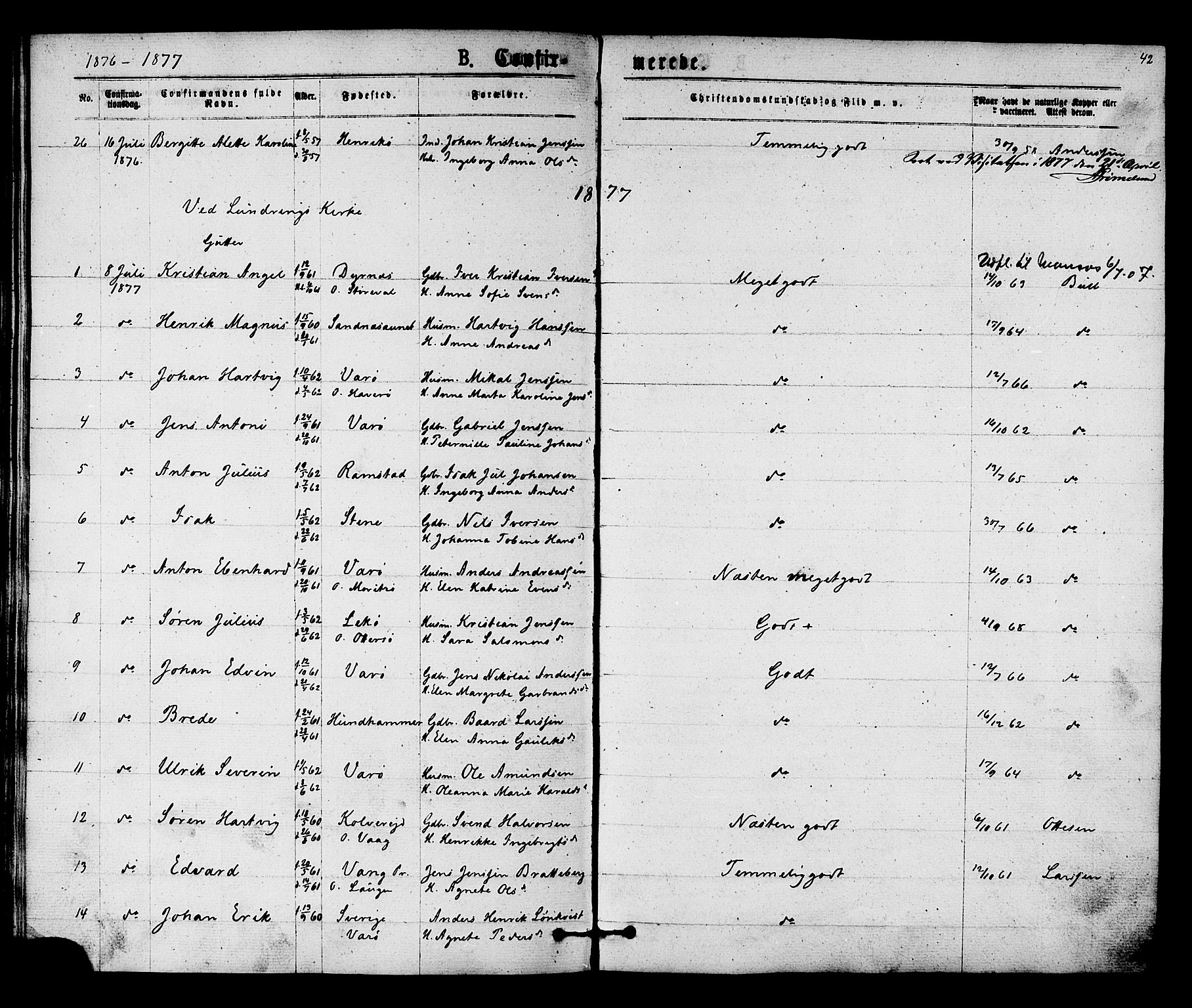 Ministerialprotokoller, klokkerbøker og fødselsregistre - Nord-Trøndelag, SAT/A-1458/784/L0671: Parish register (official) no. 784A06, 1876-1879, p. 42