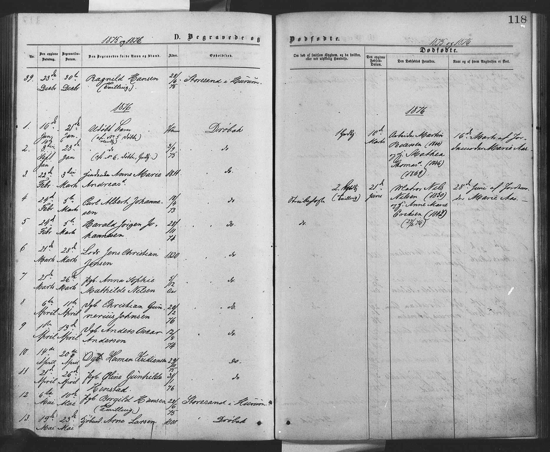 Drøbak prestekontor Kirkebøker, SAO/A-10142a/F/Fa/L0003: Parish register (official) no. I 3, 1871-1877, p. 118