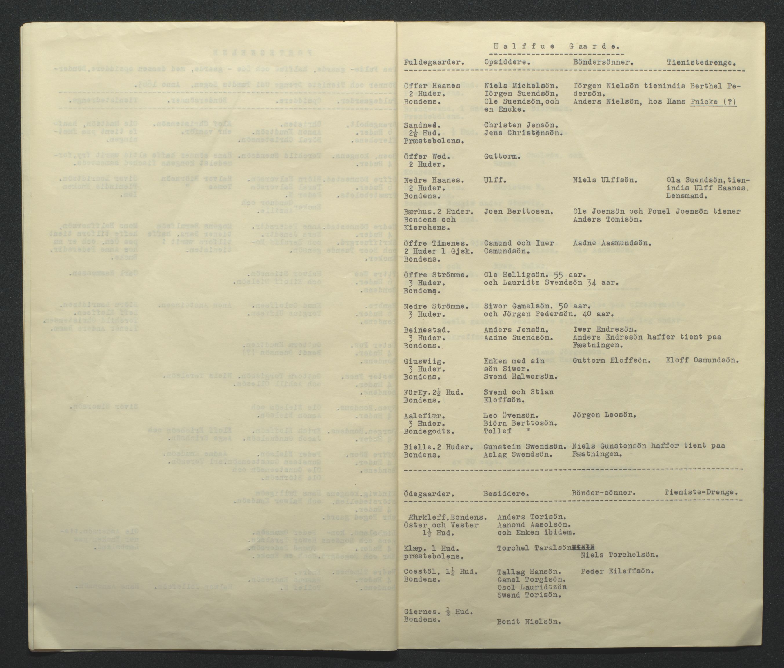 Tveit bygdesogenemnd, AV/SAK-D/0770/F/L0001: A - Emneordnet materiale, 1576-1945, p. 28