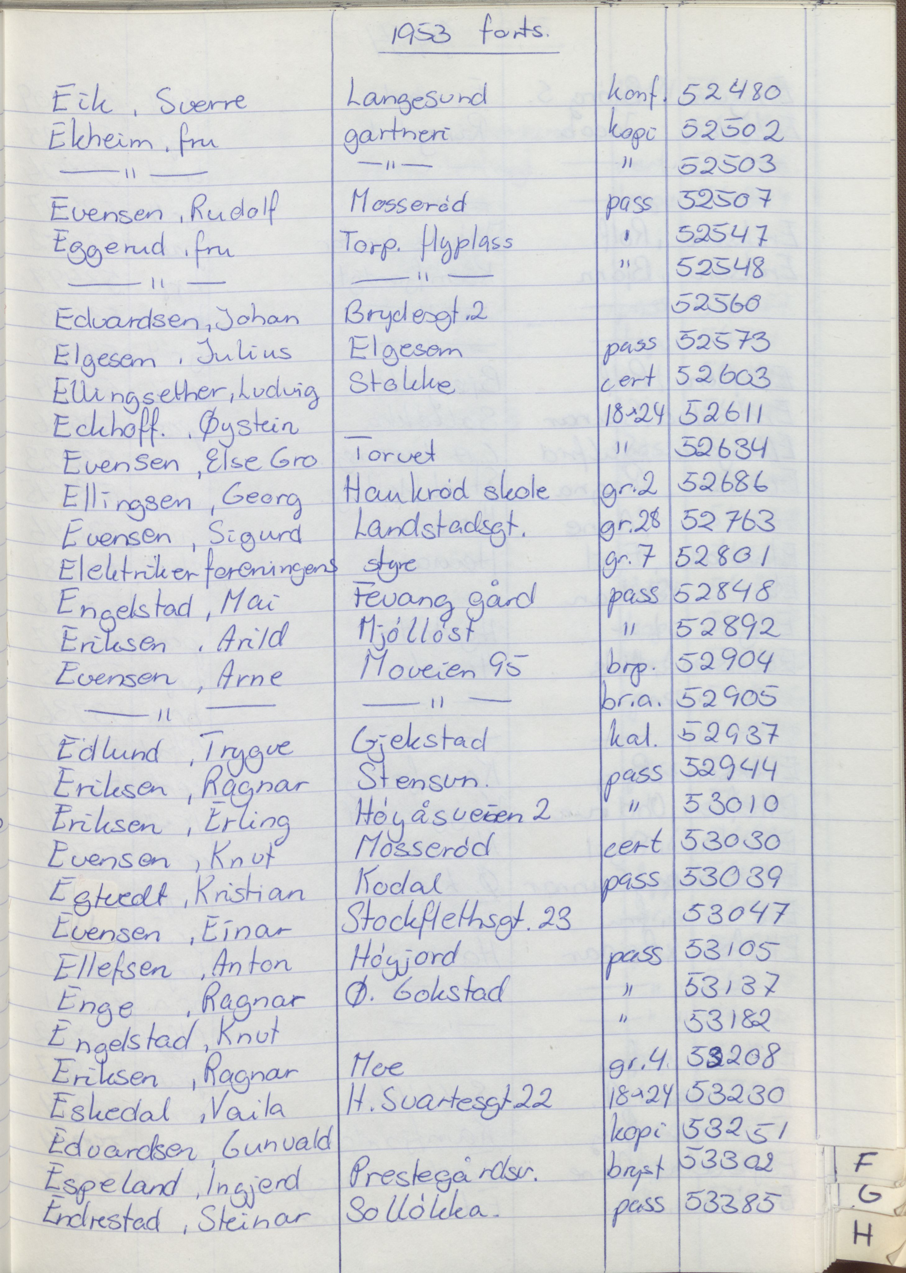 Pa 1494 - Jørgensen, Antonius. Fotograf, VEMU/A-2760/F/Fa, 1927-2004, p. 1257