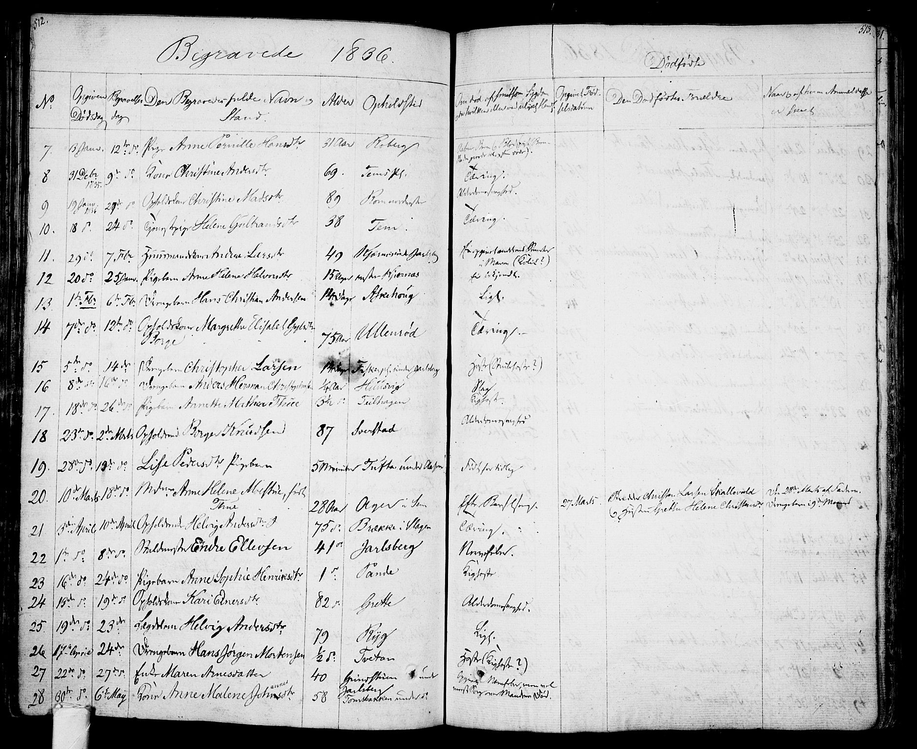 Sem kirkebøker, AV/SAKO-A-5/F/Fa/L0005: Parish register (official) no. I 5, 1825-1842, p. 512-513