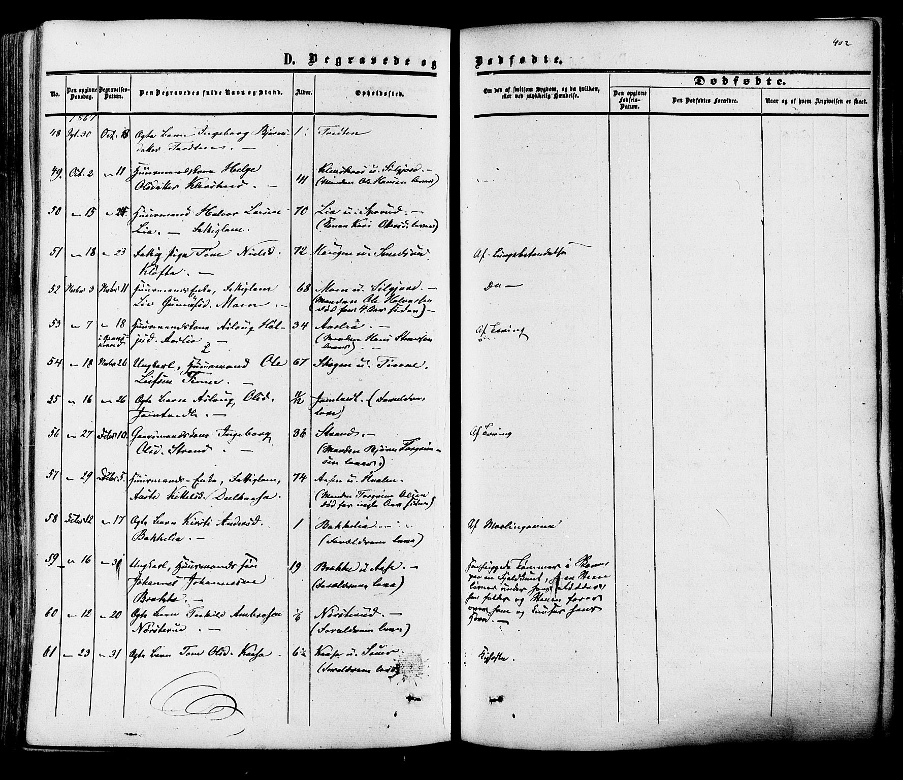 Heddal kirkebøker, SAKO/A-268/F/Fa/L0007: Parish register (official) no. I 7, 1855-1877, p. 402