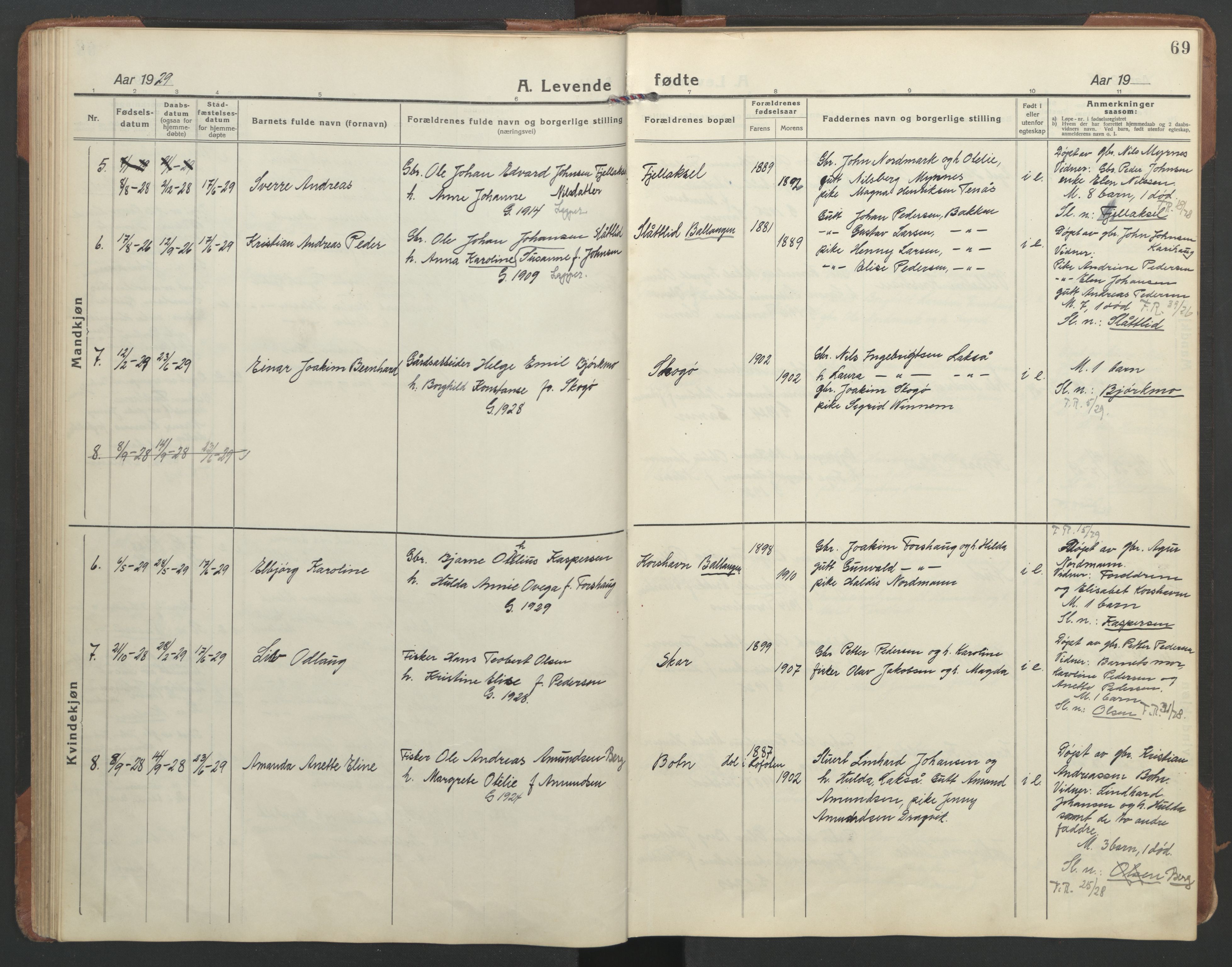 Ministerialprotokoller, klokkerbøker og fødselsregistre - Nordland, SAT/A-1459/863/L0919: Parish register (copy) no. 863C09, 1921-1941, p. 69
