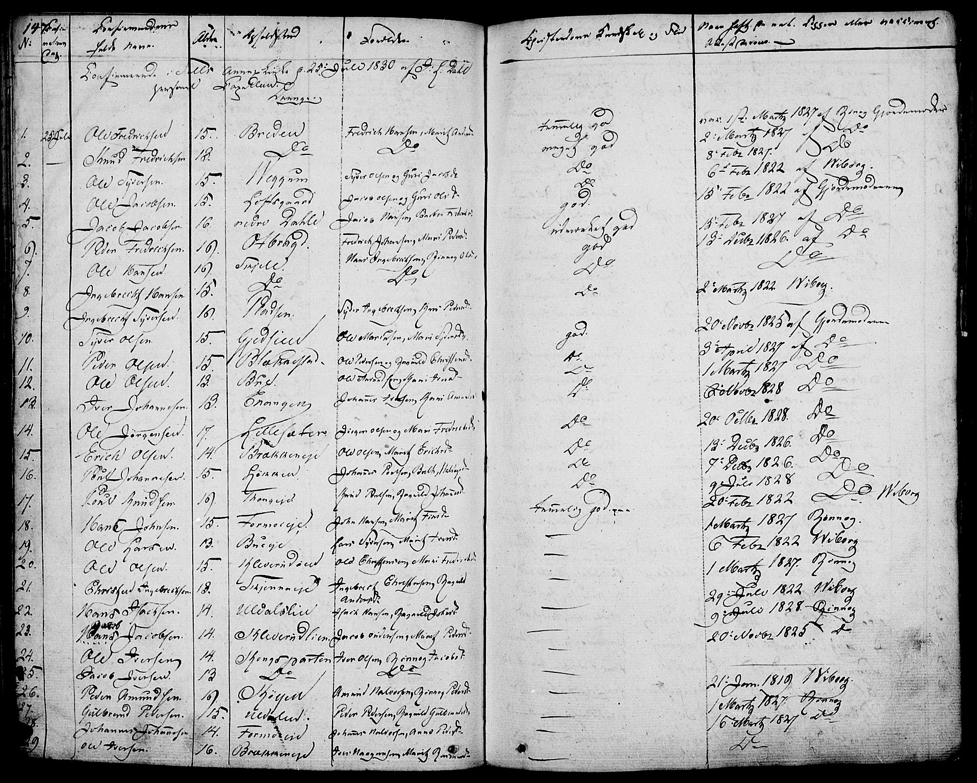 Vågå prestekontor, AV/SAH-PREST-076/H/Ha/Haa/L0004: Parish register (official) no. 4 /1, 1827-1842, p. 147