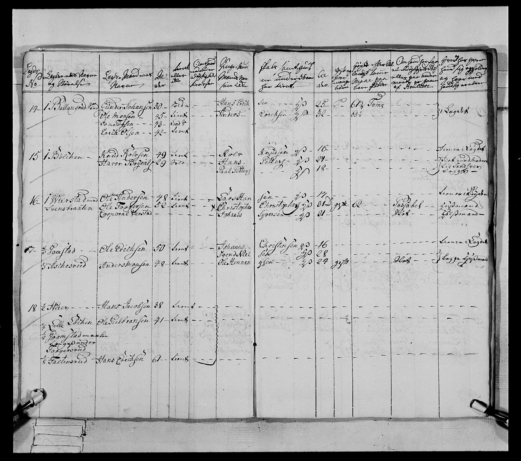 Generalitets- og kommissariatskollegiet, Det kongelige norske kommissariatskollegium, AV/RA-EA-5420/E/Eh/L0063: 2. Opplandske nasjonale infanteriregiment, 1773, p. 449