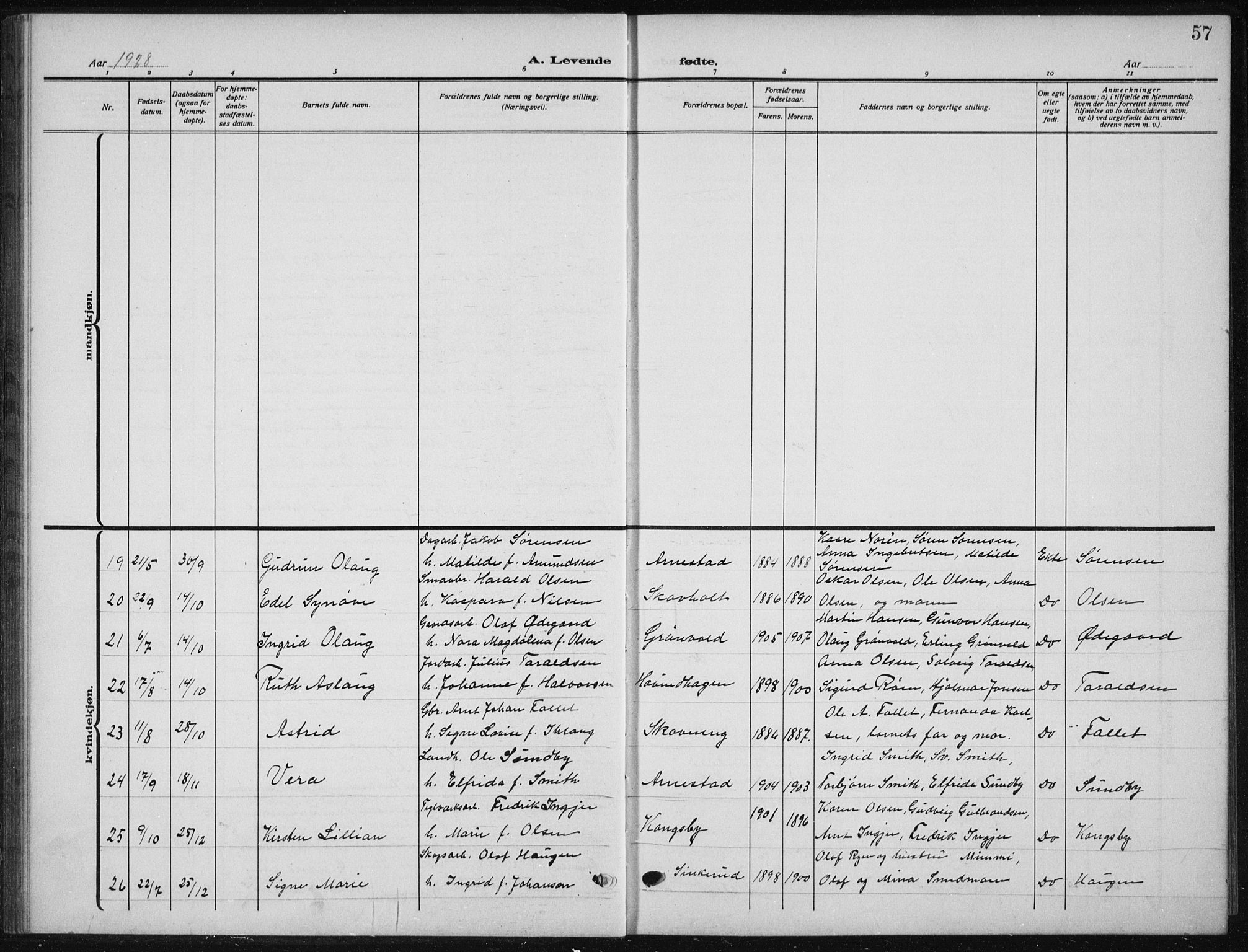 Nes prestekontor Kirkebøker, SAO/A-10410/G/Ga/L0003: Parish register (copy) no. I 3, 1913-1941, p. 57