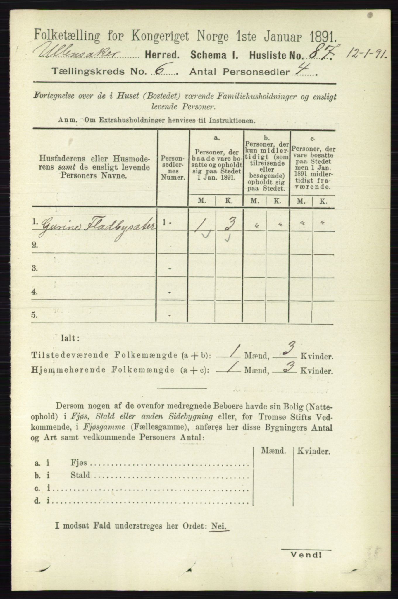 RA, 1891 census for 0235 Ullensaker, 1891, p. 2524