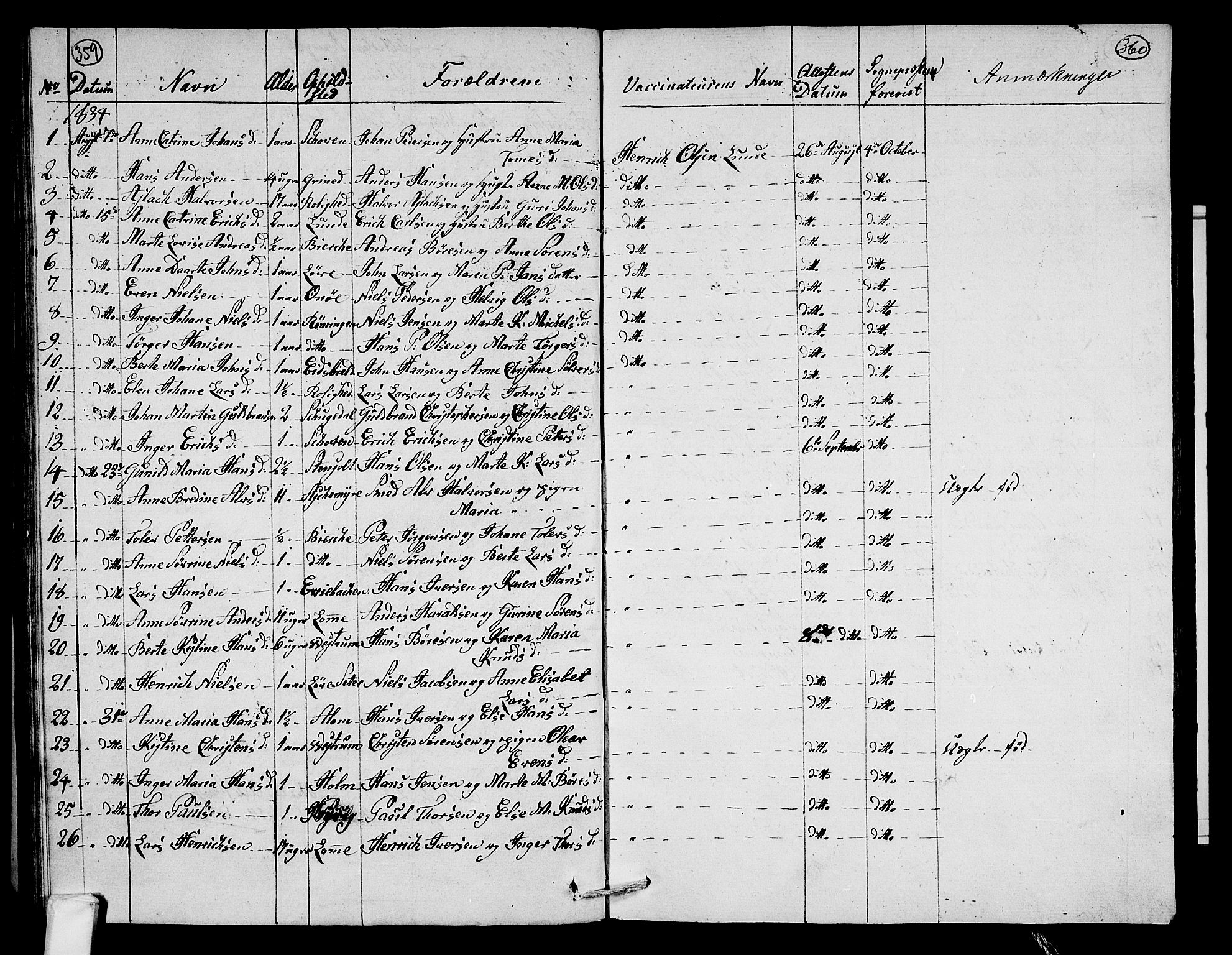 Hedrum kirkebøker, AV/SAKO-A-344/F/Fa/L0003: Parish register (official) no. I 3, 1807-1816, p. 359-360