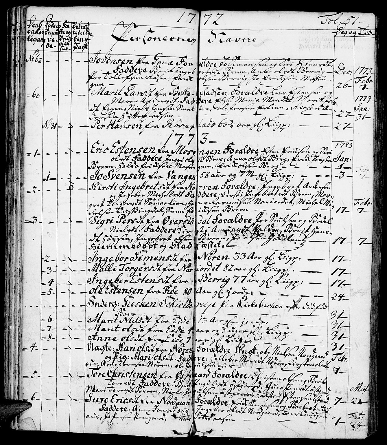 Tolga prestekontor, SAH/PREST-062/K/L0002: Parish register (official) no. 2, 1768-1786, p. 51