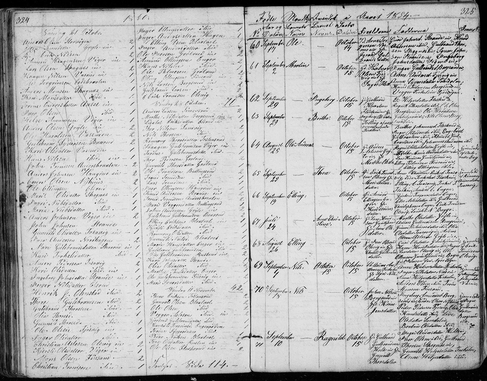 Ådal kirkebøker, SAKO/A-248/G/Ga/L0002: Parish register (copy) no. I 2, 1840-1861, p. 324-325