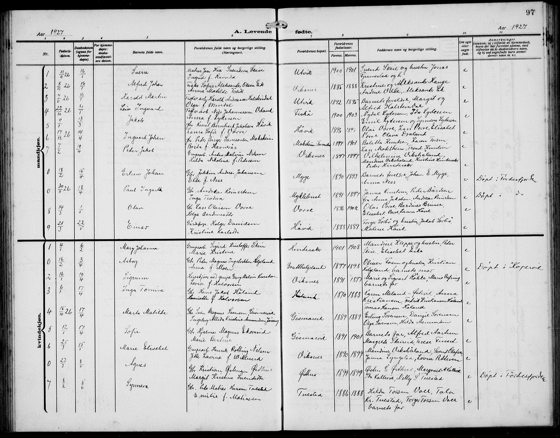 Avaldsnes sokneprestkontor, AV/SAST-A -101851/H/Ha/Hab/L0008: Parish register (copy) no. B 8, 1910-1939, p. 97