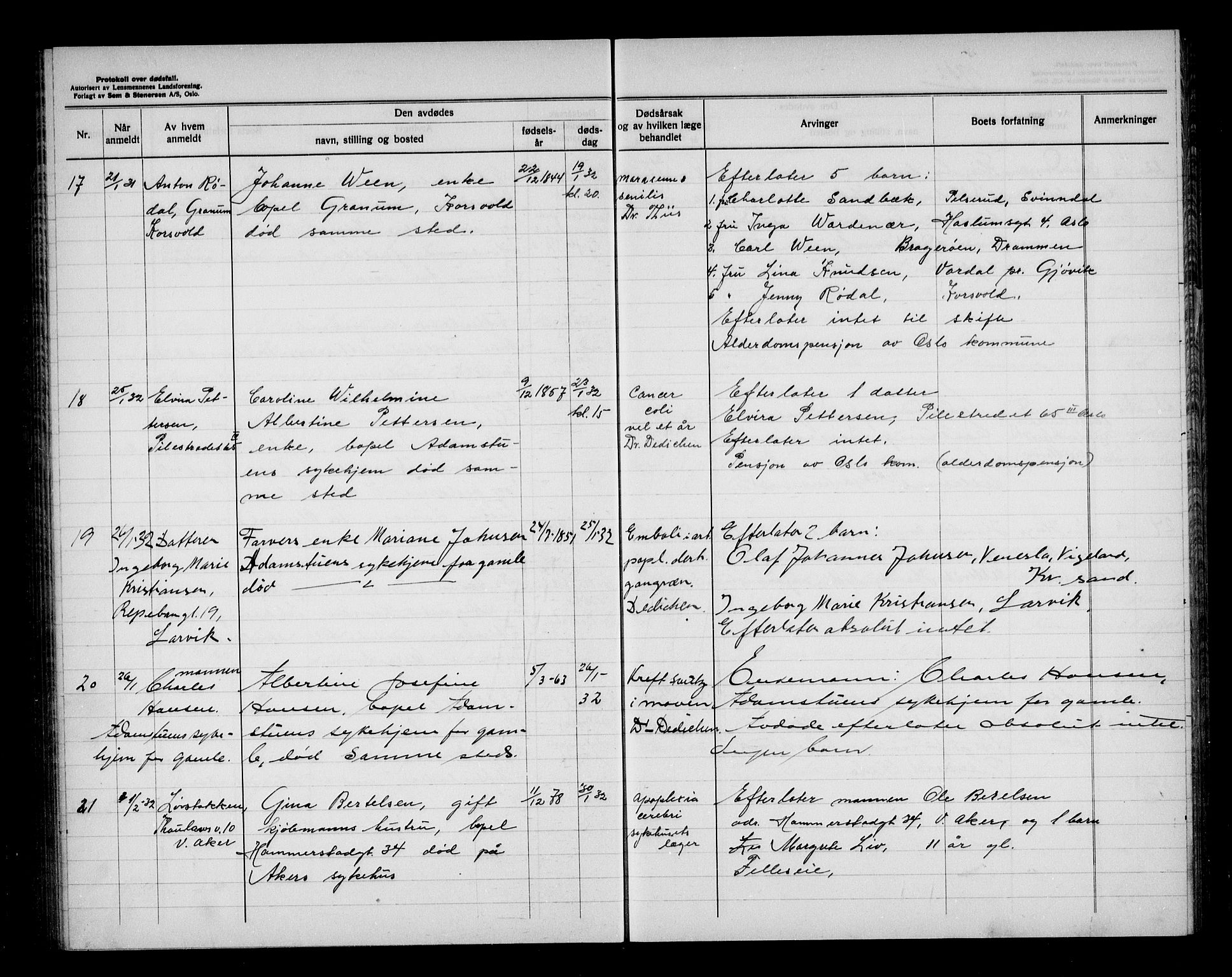 Aker kriminaldommer, skifte- og auksjonsforvalterembete, SAO/A-10452/H/Hb/Hba/Hbab/L0004: Dødsfallsprotokoll for Vestre Aker, 1930-1933