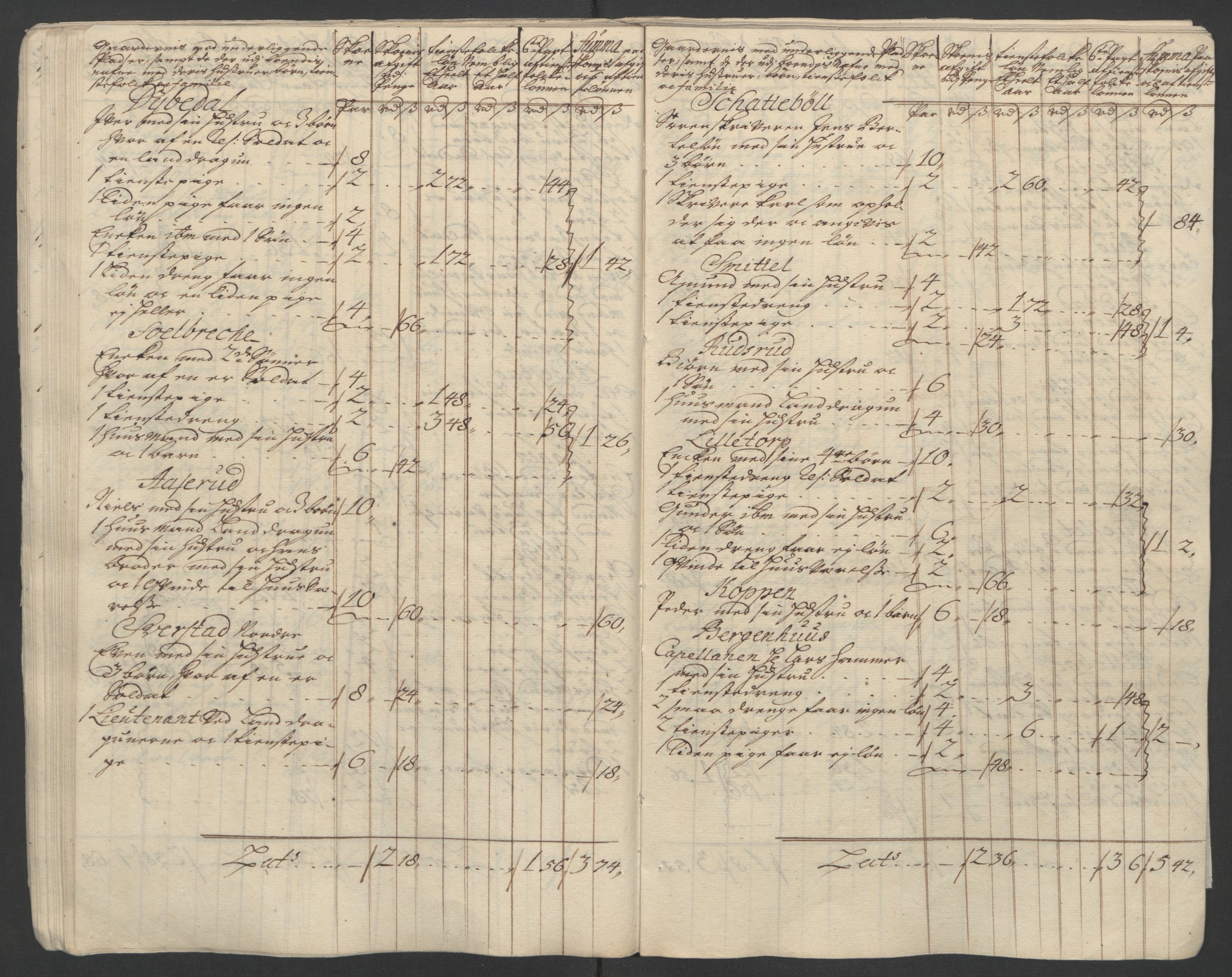 Rentekammeret inntil 1814, Reviderte regnskaper, Fogderegnskap, AV/RA-EA-4092/R07/L0304: Fogderegnskap Rakkestad, Heggen og Frøland, 1711, p. 30