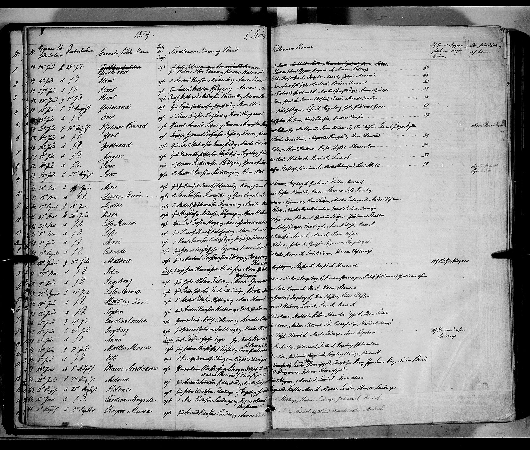 Jevnaker prestekontor, AV/SAH-PREST-116/H/Ha/Haa/L0007: Parish register (official) no. 7, 1858-1876, p. 10