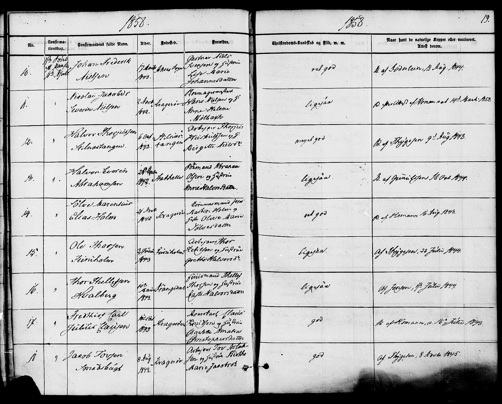 Kragerø kirkebøker, SAKO/A-278/F/Fa/L0008: Parish register (official) no. 8, 1856-1880, p. 19
