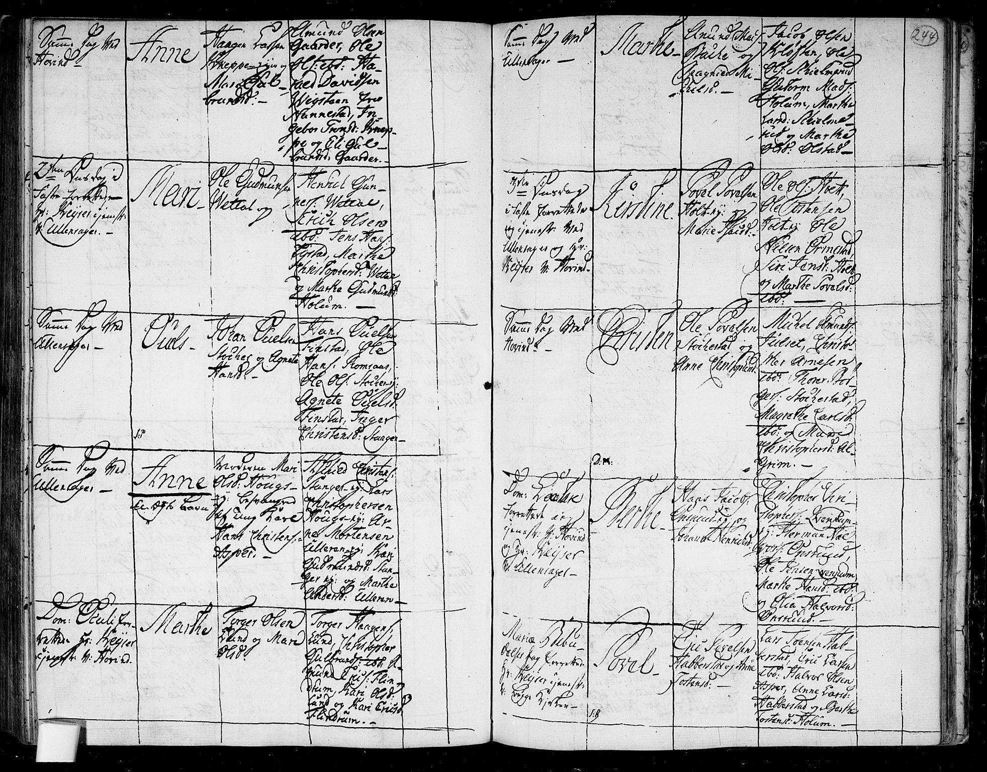 Ullensaker prestekontor Kirkebøker, AV/SAO-A-10236a/F/Fa/L0006: Parish register (official) no. I 6, 1762-1785, p. 244