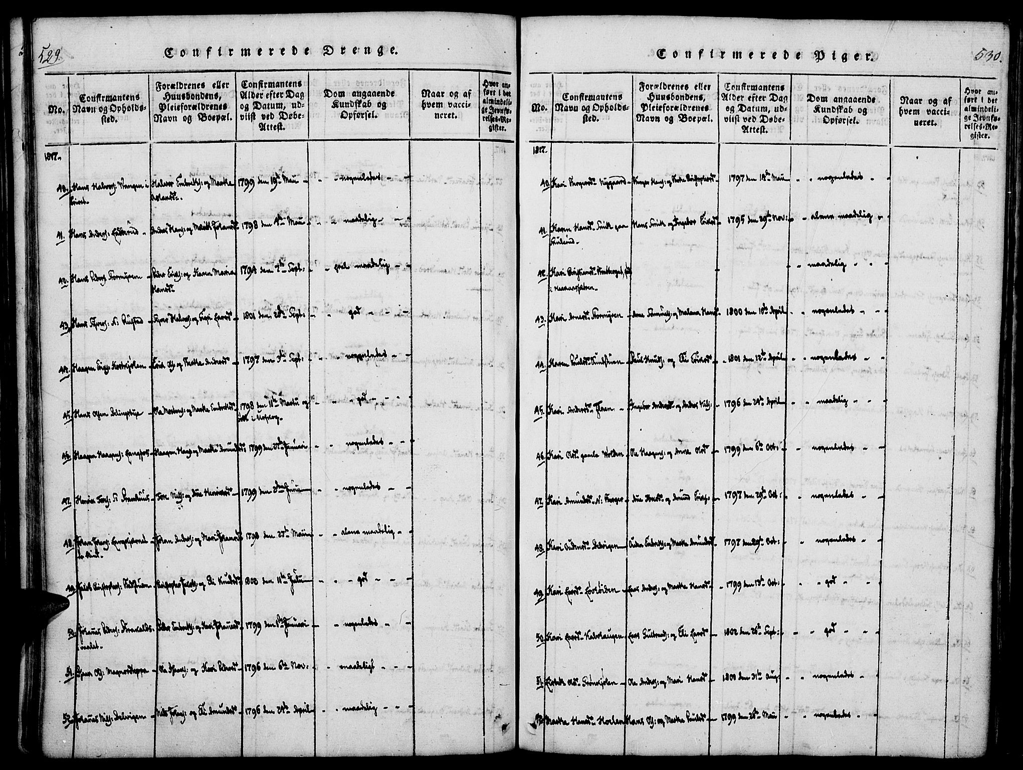 Vinger prestekontor, AV/SAH-PREST-024/H/Ha/Haa/L0006: Parish register (official) no. 6, 1814-1825, p. 529-530