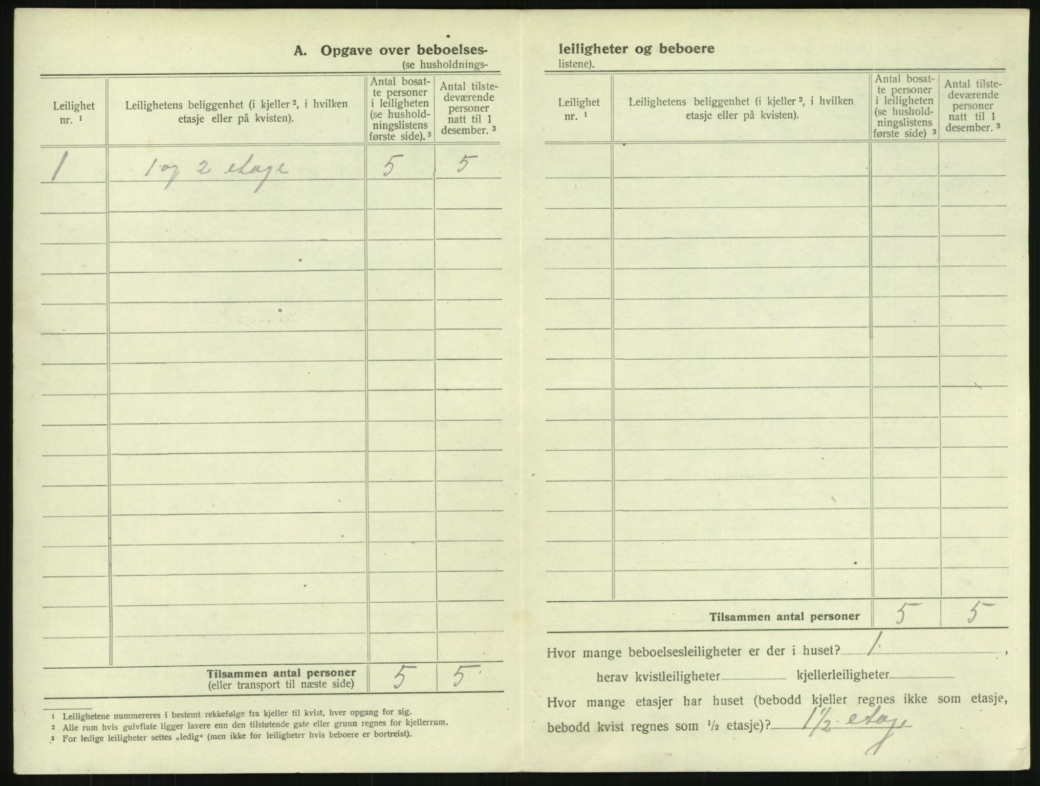 SAKO, 1920 census for Horten, 1920, p. 1514