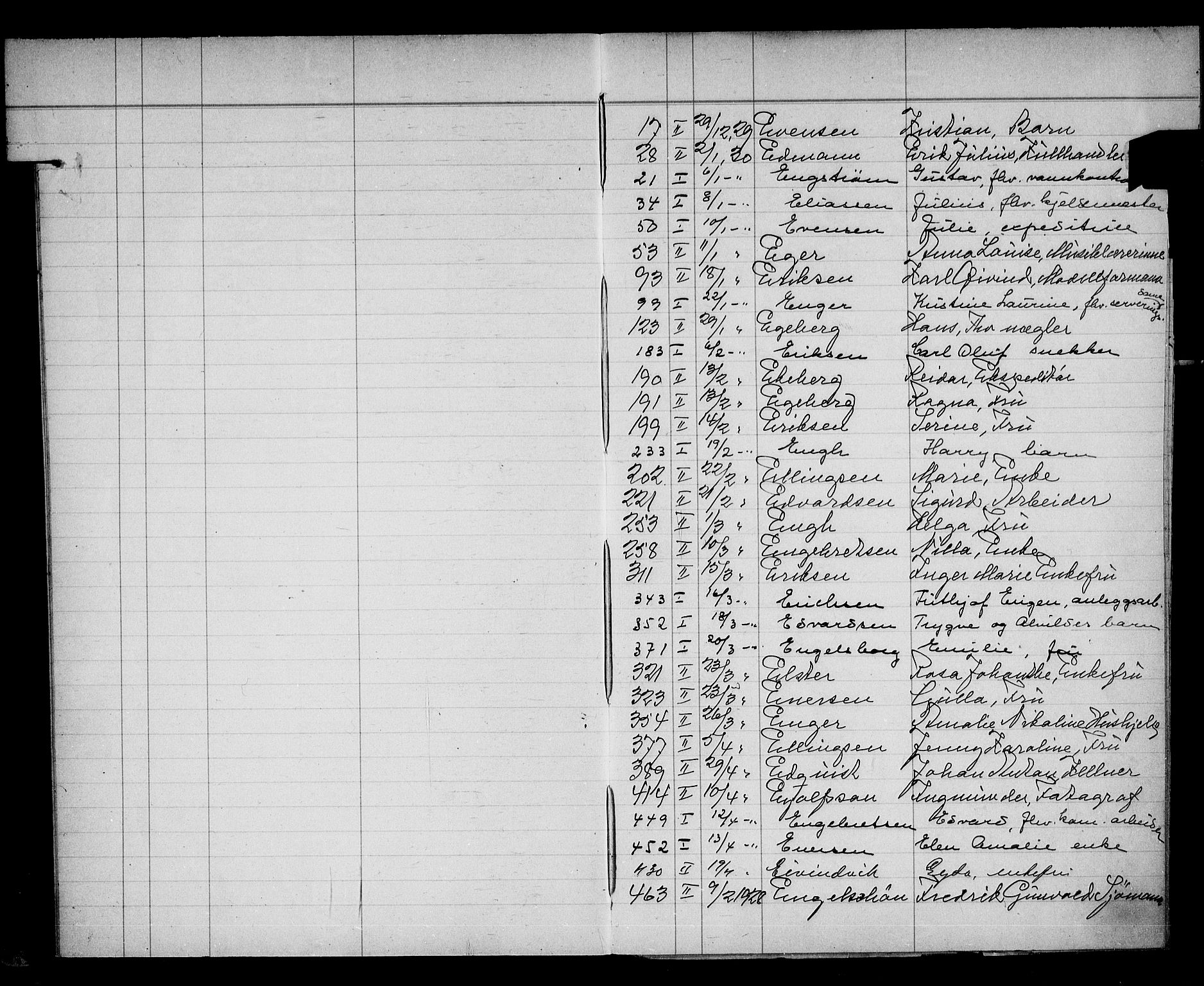 Oslo skifterett, AV/SAO-A-10383/F/Fa/Faa/L0030: Navneregister, 1930