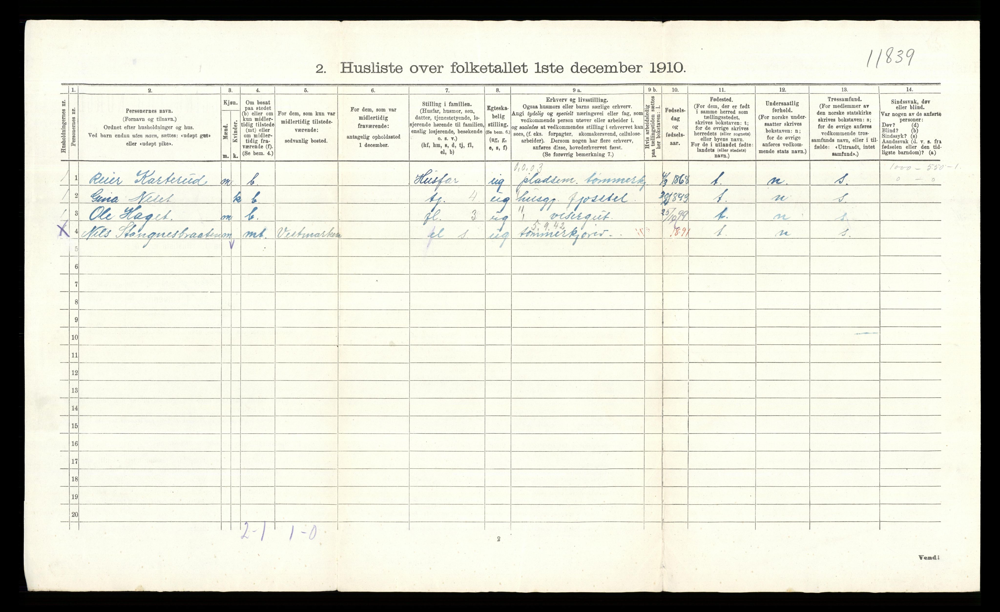 RA, 1910 census for Eidskog, 1910, p. 67