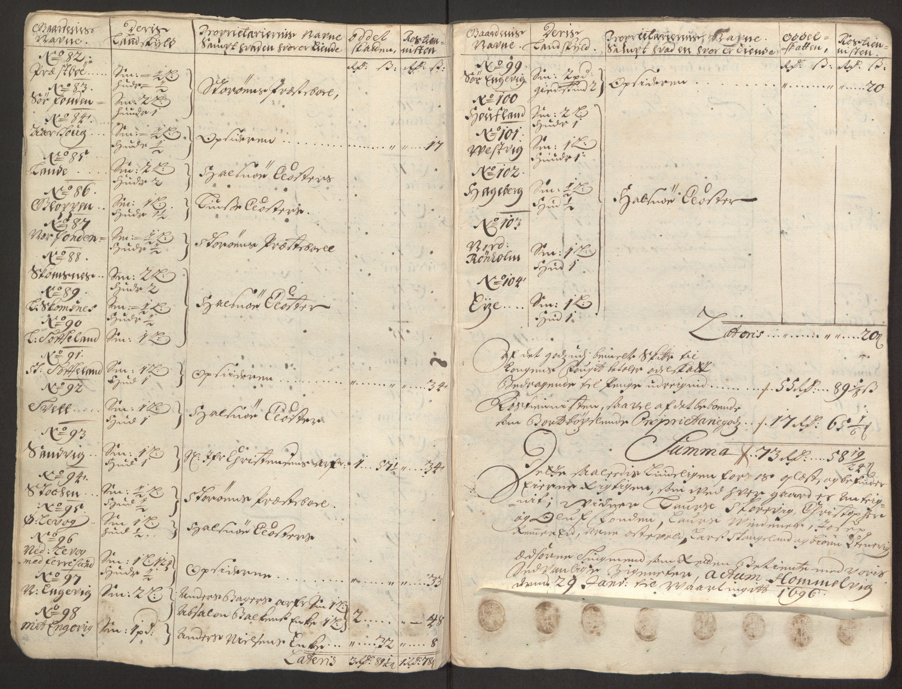 Rentekammeret inntil 1814, Reviderte regnskaper, Fogderegnskap, RA/EA-4092/R48/L2976: Fogderegnskap Sunnhordland og Hardanger, 1695-1696, p. 26
