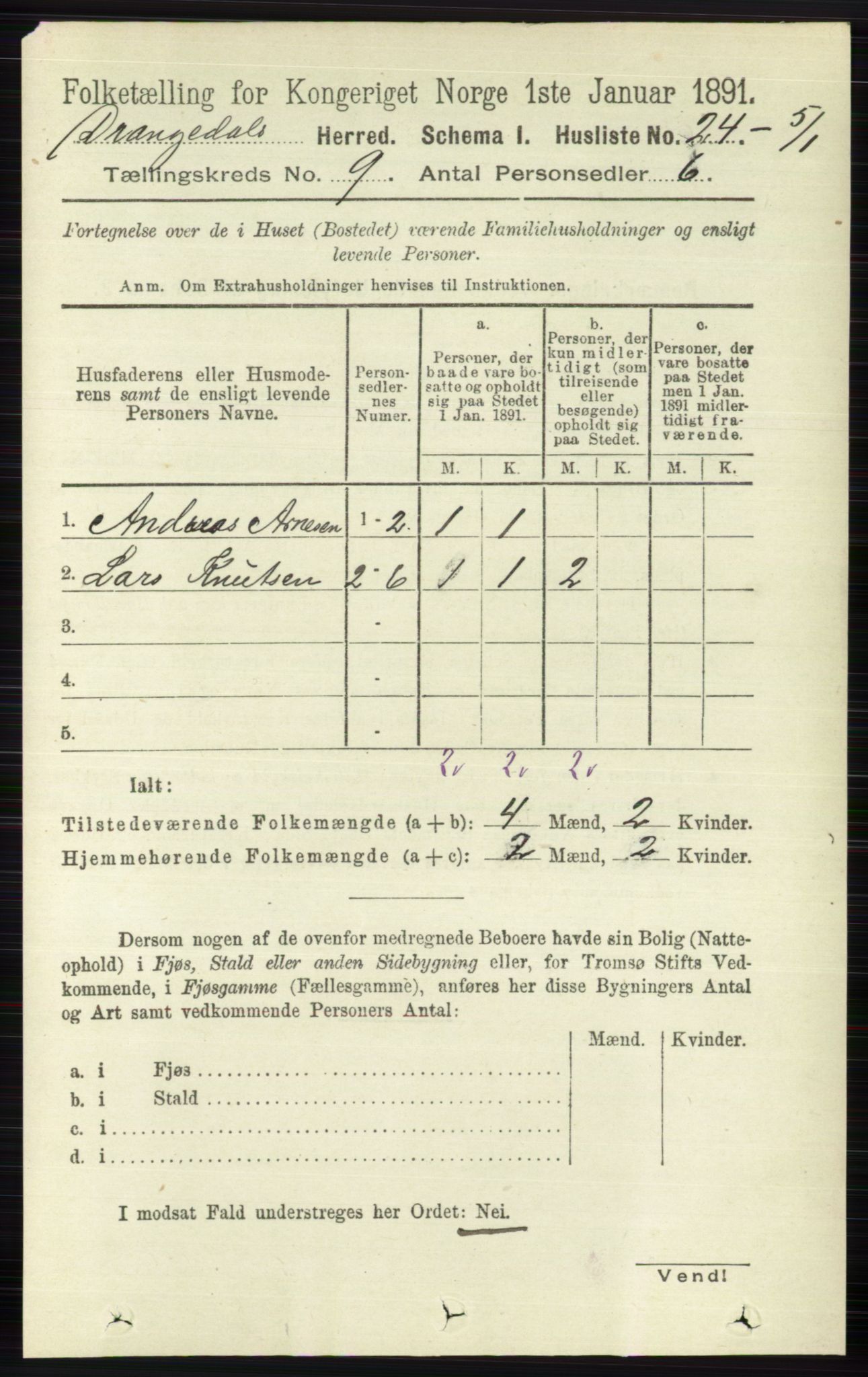 RA, 1891 census for 0817 Drangedal, 1891, p. 3114