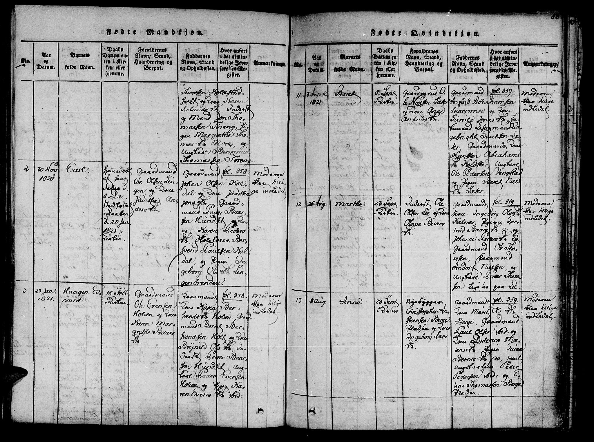 Ministerialprotokoller, klokkerbøker og fødselsregistre - Nord-Trøndelag, AV/SAT-A-1458/741/L0387: Parish register (official) no. 741A03 /3, 1817-1822, p. 83