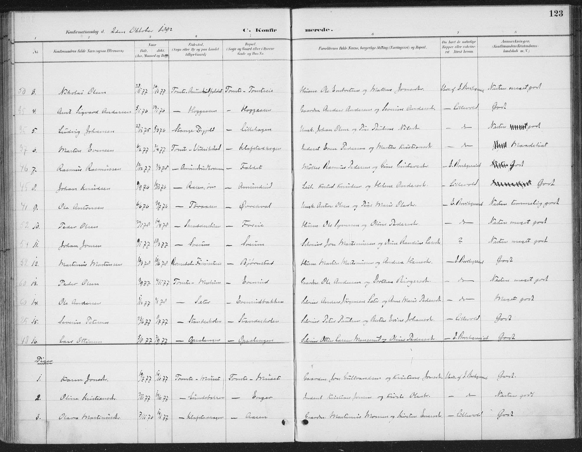 Romedal prestekontor, SAH/PREST-004/K/L0008: Parish register (official) no. 8, 1887-1905, p. 123