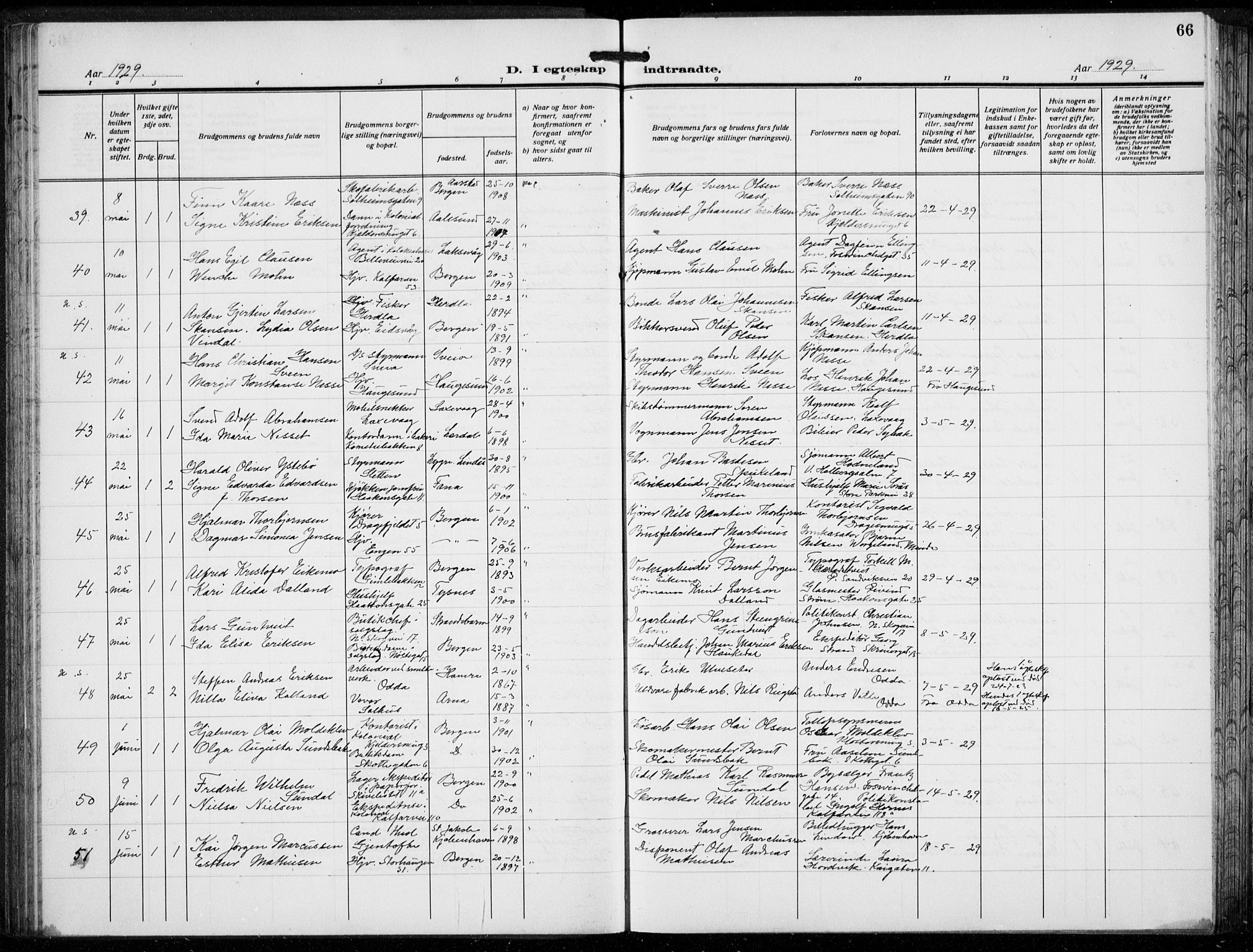 Domkirken sokneprestembete, AV/SAB-A-74801/H/Hab/L0034: Parish register (copy) no. D 6, 1924-1941, p. 66