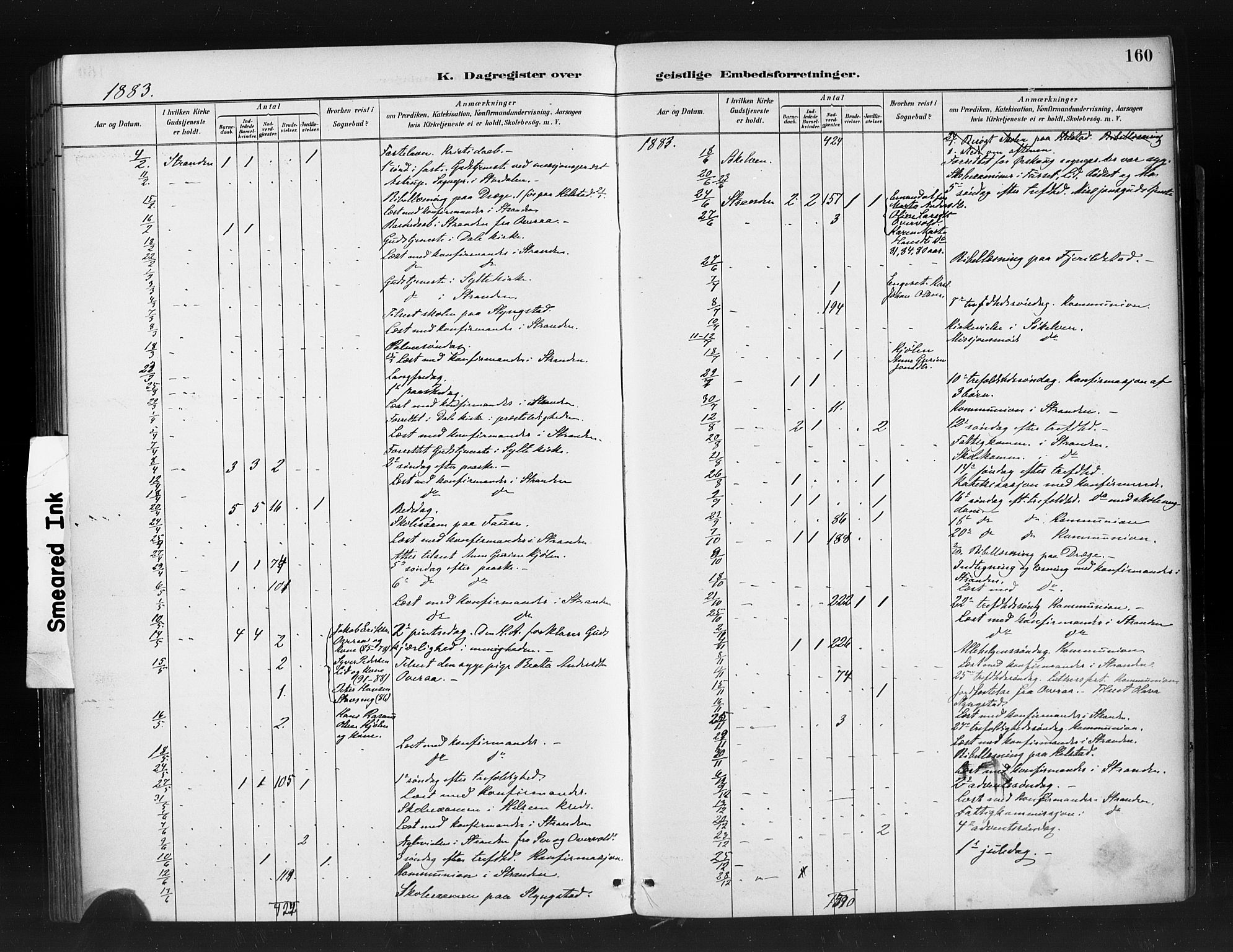 Ministerialprotokoller, klokkerbøker og fødselsregistre - Møre og Romsdal, AV/SAT-A-1454/520/L0283: Parish register (official) no. 520A12, 1882-1898, p. 160