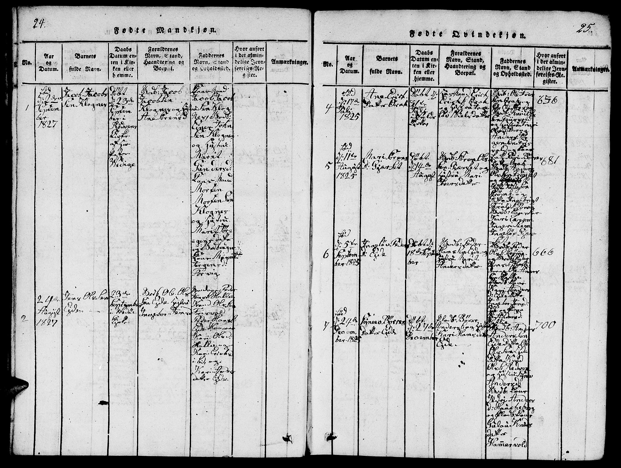 Ministerialprotokoller, klokkerbøker og fødselsregistre - Møre og Romsdal, AV/SAT-A-1454/542/L0558: Parish register (copy) no. 542C01, 1818-1836, p. 24-25