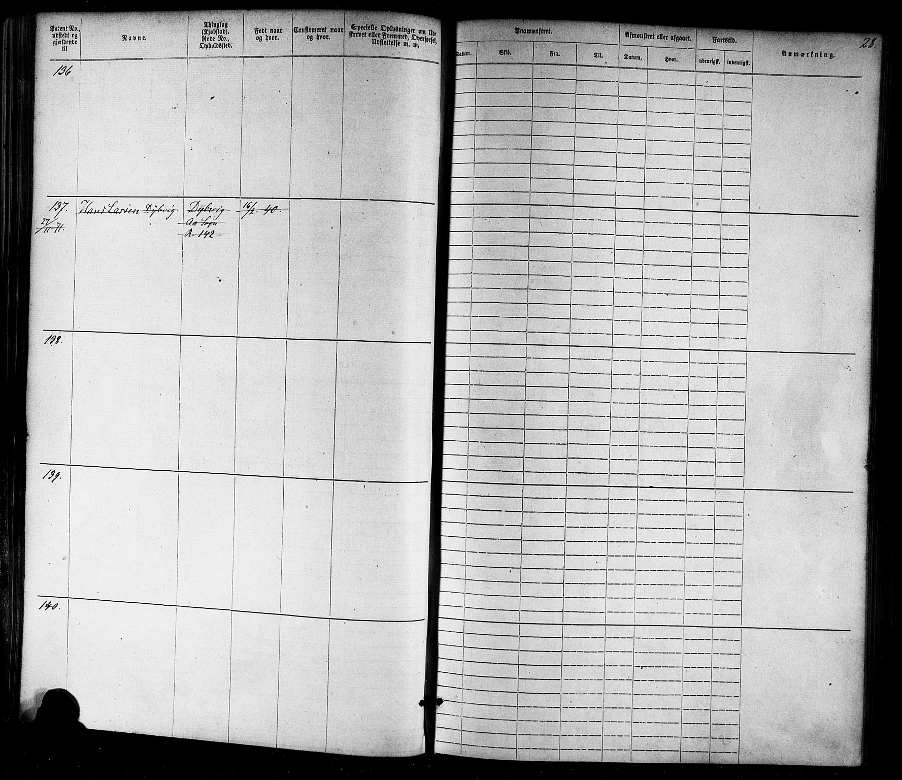 Farsund mønstringskrets, AV/SAK-2031-0017/F/Fa/L0005: Annotasjonsrulle nr 1-1910 med register, Z-2, 1869-1877, p. 54