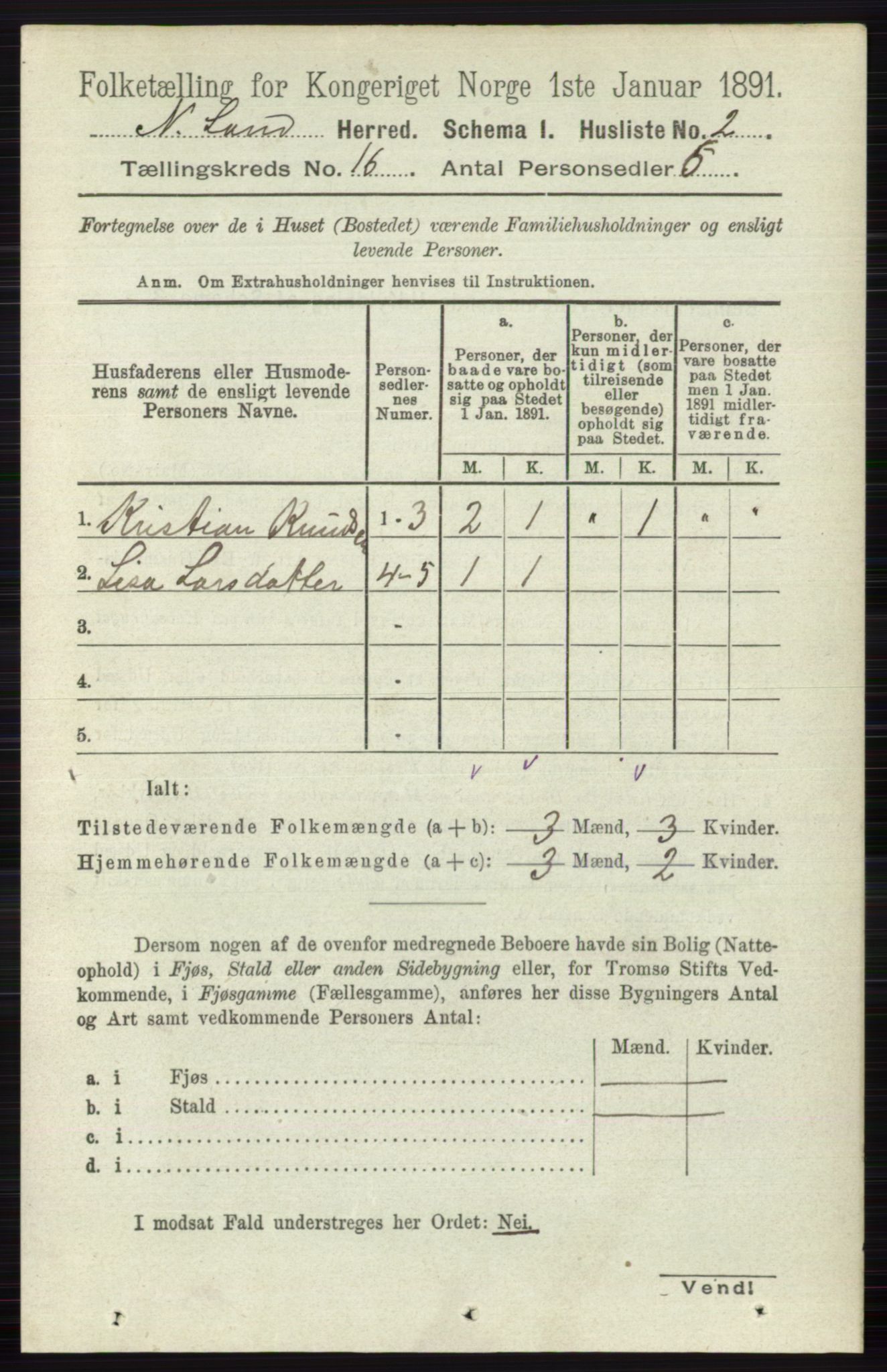 RA, 1891 census for 0538 Nordre Land, 1891, p. 4121