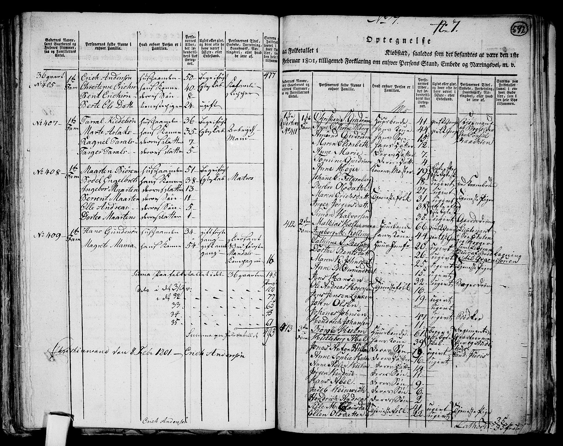 RA, 1801 census for 1001P Kristiansand, 1801, p. 591b-592a