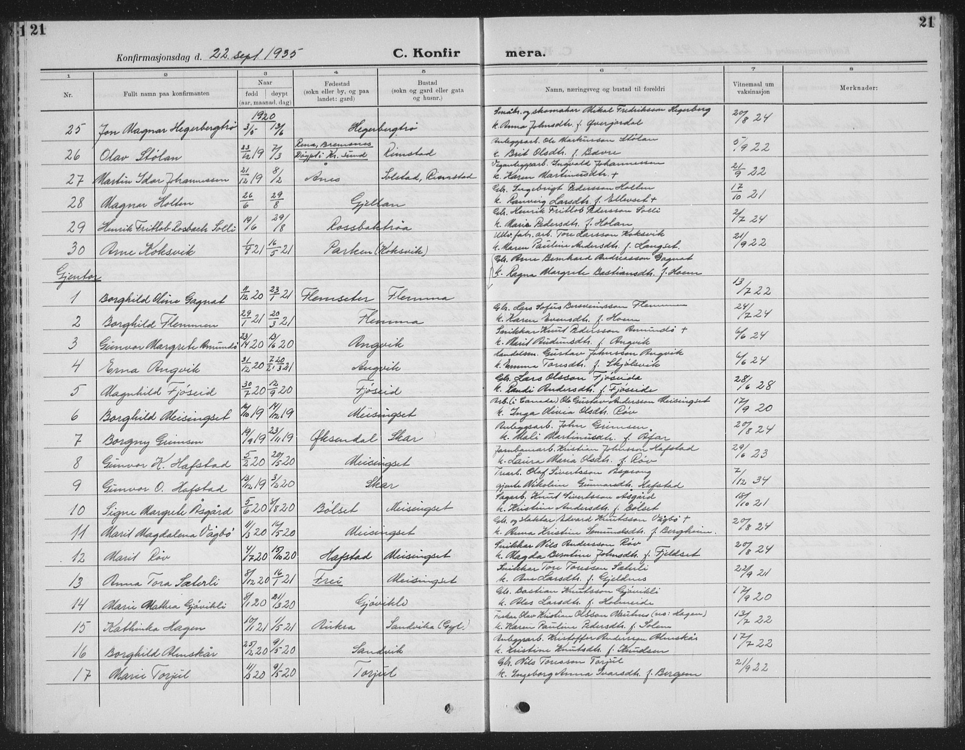 Ministerialprotokoller, klokkerbøker og fødselsregistre - Møre og Romsdal, AV/SAT-A-1454/586/L0995: Parish register (copy) no. 586C06, 1928-1943, p. 21