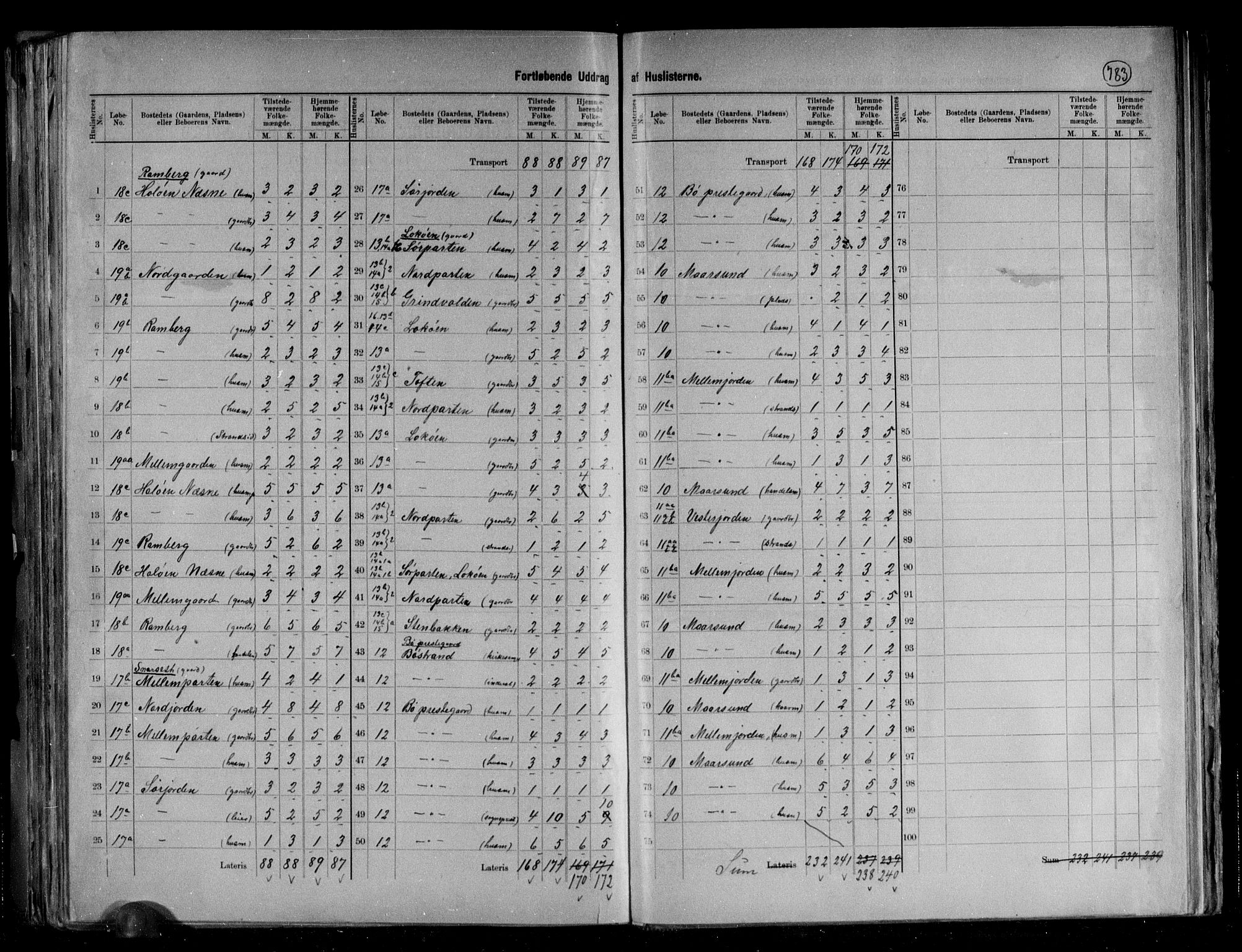 RA, 1891 census for 1867 Bø, 1891, p. 12